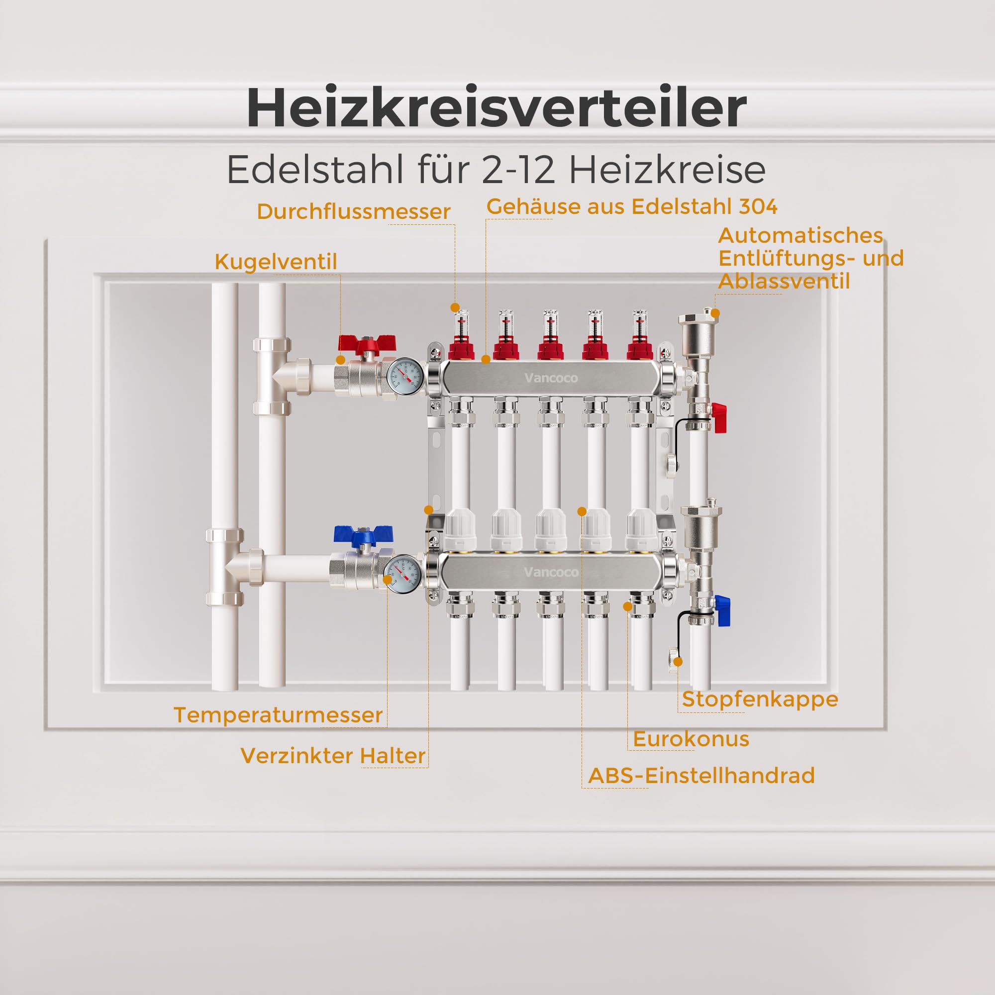 VANCOCO Heizkreisverteiler Edelstahl 5 Heizkreise Eurokonus 16×2 mm Fußbodenheizung Verteiler Schnellentlüfter Set 1" Kugelhähne 5 L/min Durchflussmesser
