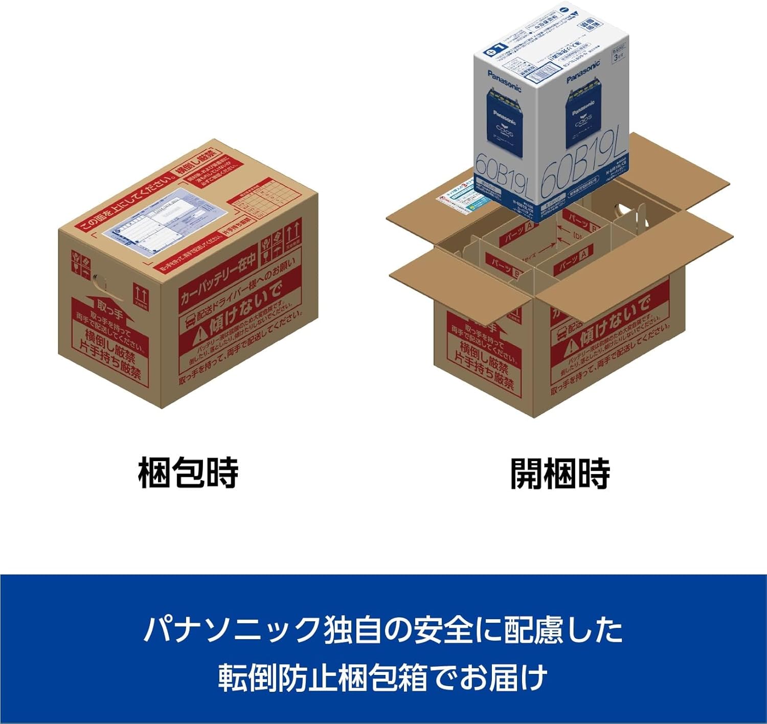 Panasonic N-60B19L/C8 Caos Blue Battery, Automotive Togo | Ubuy