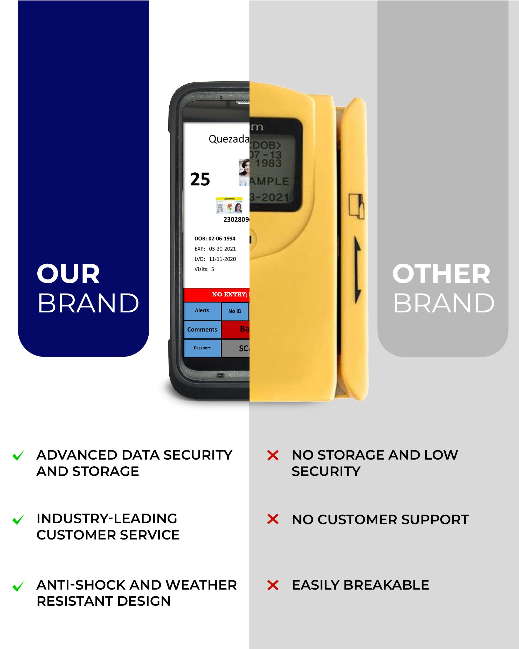 IDetect Quantum Edge ID Scanner V2 - Verificación de la edad del pasaporte y licencia de conducir y gestión de clientes - Incluye escáner de mano, funda de transporte exterior y accesorios - POS ID y