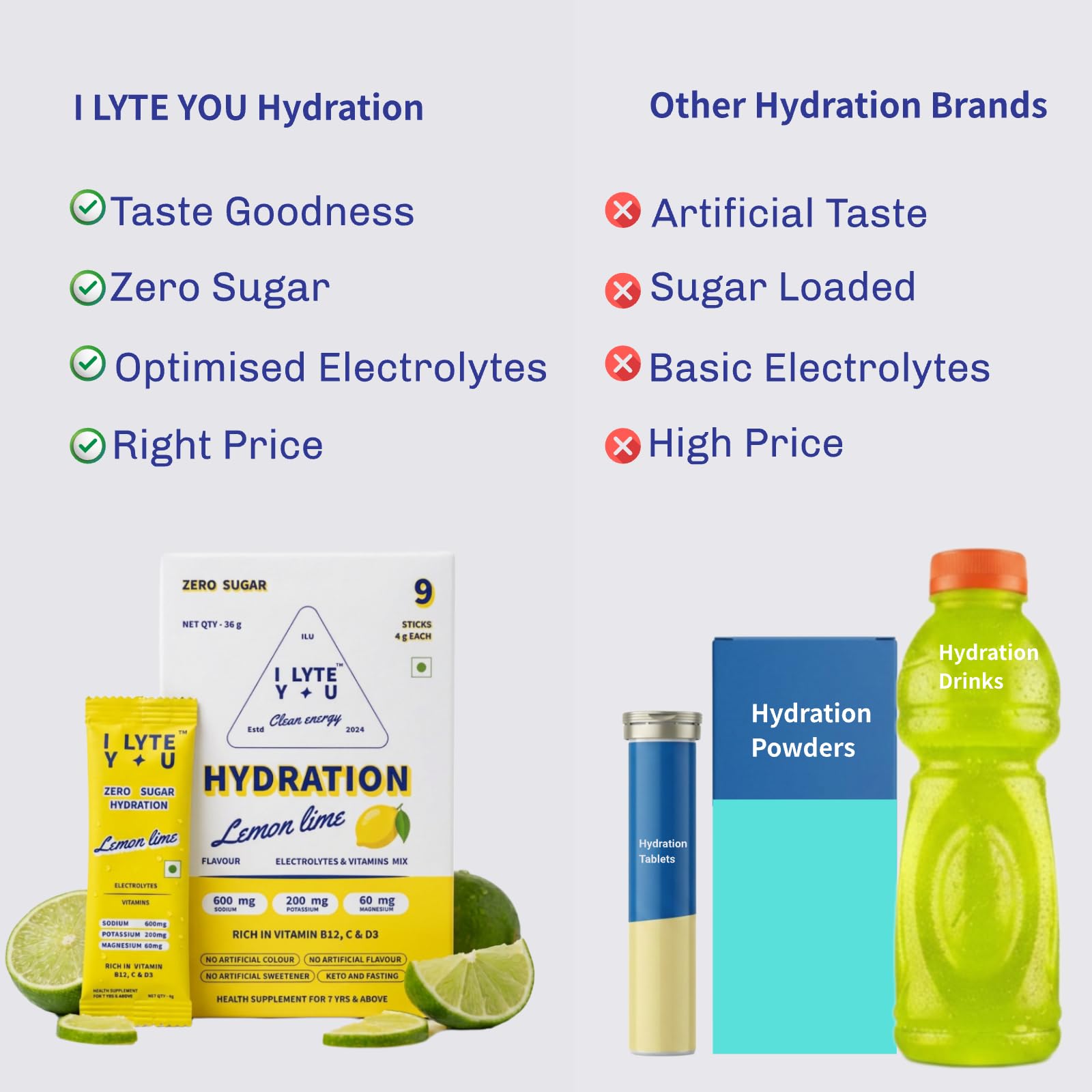I LYTE YOU – Electrolyte Powder Hydration Sticks | Zero Sugar | Sodium, Potassium & Magnesium with Vitamins B12, C & D3 | For Workout, Travel & Daily Hydration | Lemon Lime | 9 Sachets — Amazon image 4