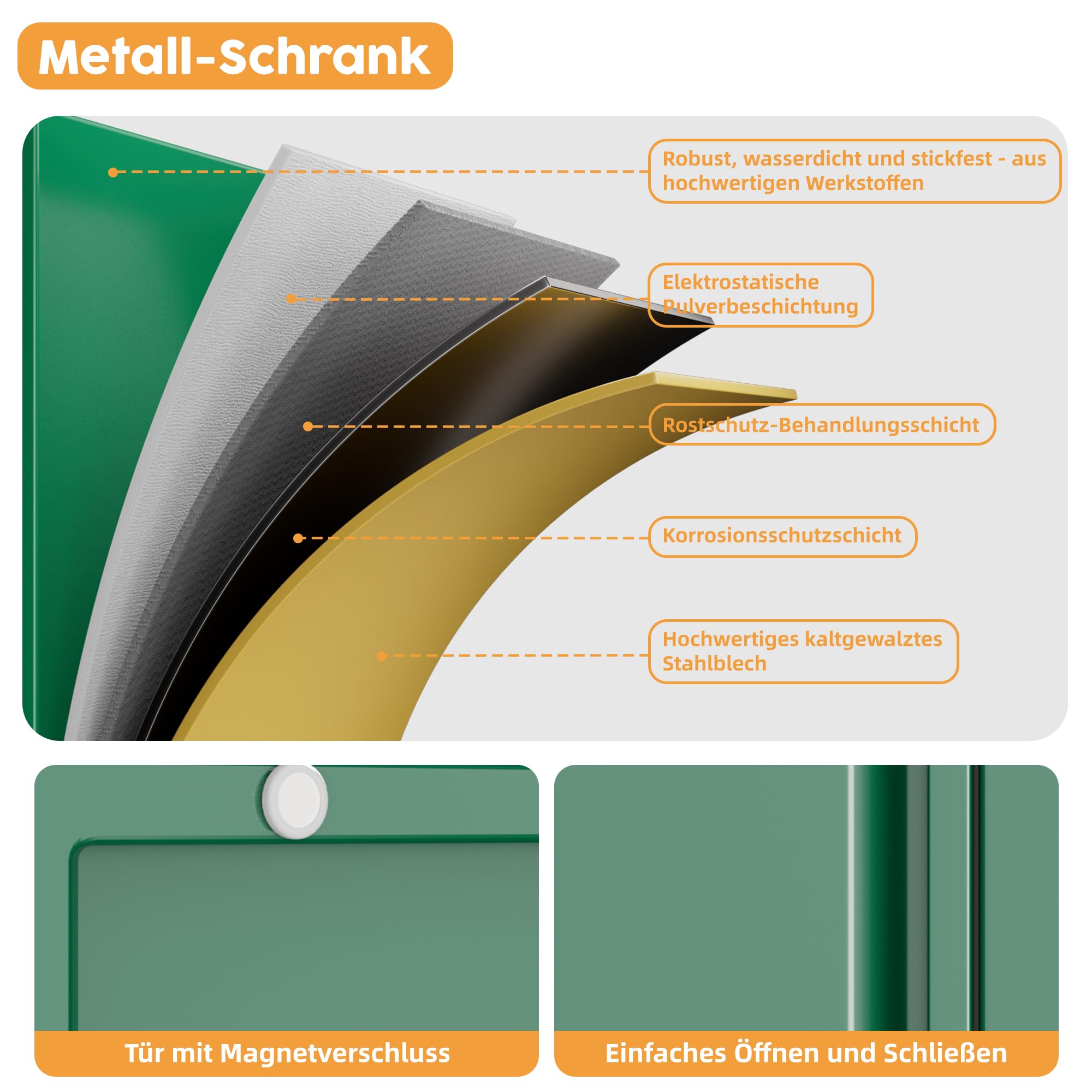 SUPEER Armadio in metallo per ufficio con porta singola, 88 x 40 x 35 cm, 2 ripiani regolabili in altezza, robusto armadietto in metallo per documenti, documenti e accessori da ufficio (verde)