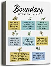 Boundaries Counselling Office Canvas Wall Art Decor, School Psychologist Canvas Prints Poster Office Decor, Counselor Office Decor, Counselling Art Psychology Wall CBT Therapy Gift 12x15