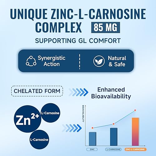 Miniatura 3 de Zinc L Carnosine Complex 85 mg, suplemento de apoyo para la salud digestiva e intestinal 11 en 1, con mezcla calmante de extracto de hierbas,
