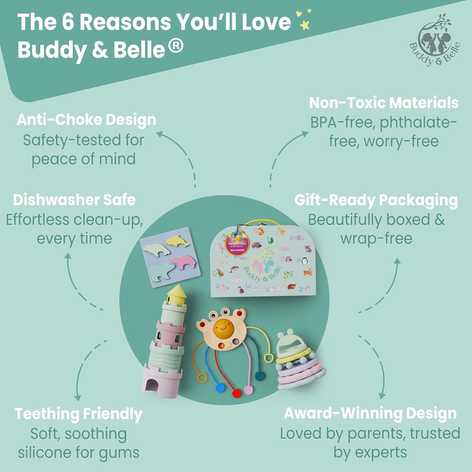 Silicone Baby Teething Toys Gift Set – 5-in-1 Silicone Teethers for Babies - Montessori Toys for 1 Year Old - Stacking Cups, Ring Stacker Toy, Pull Toy, Puzzle - Gift Case - BPA-Free, Dishwasher Safe