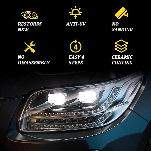Car Headlight Restoration Kit β Headlight Cleaner & Restorer Kit with Restoration Spray, No Power Tools Required, Restores Yellowed & Oxidized Headlights to Like-New Clarity, For All Vehicle Types - 4