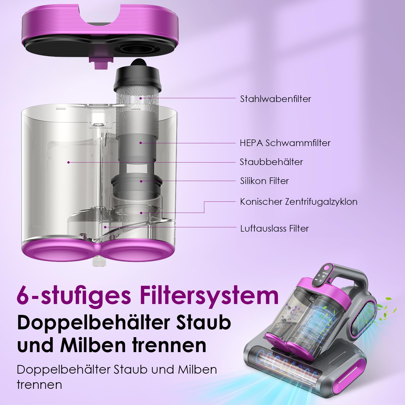 Linkifly MT1 Kabelloser Milbensauger für Matratzen, 18 kPa Matratzenreiniger mit 253,7 nm UV-C Licht, Milbenstaubsauger mit USB-C Ladefunktion, Handstaubsauger für Matratzen, Betten und Sofa