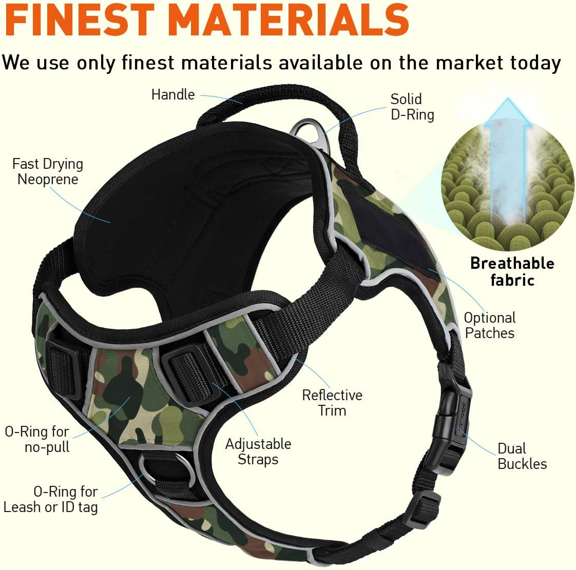 Dogline Quest No-Pull Dog Harness with Blank Reflective Removable Patches Reflective Soft Comfortable Dog Vest with Quick Release Dual Buckles Black Hardware and Handle 18 to 22 inches GreenCamo