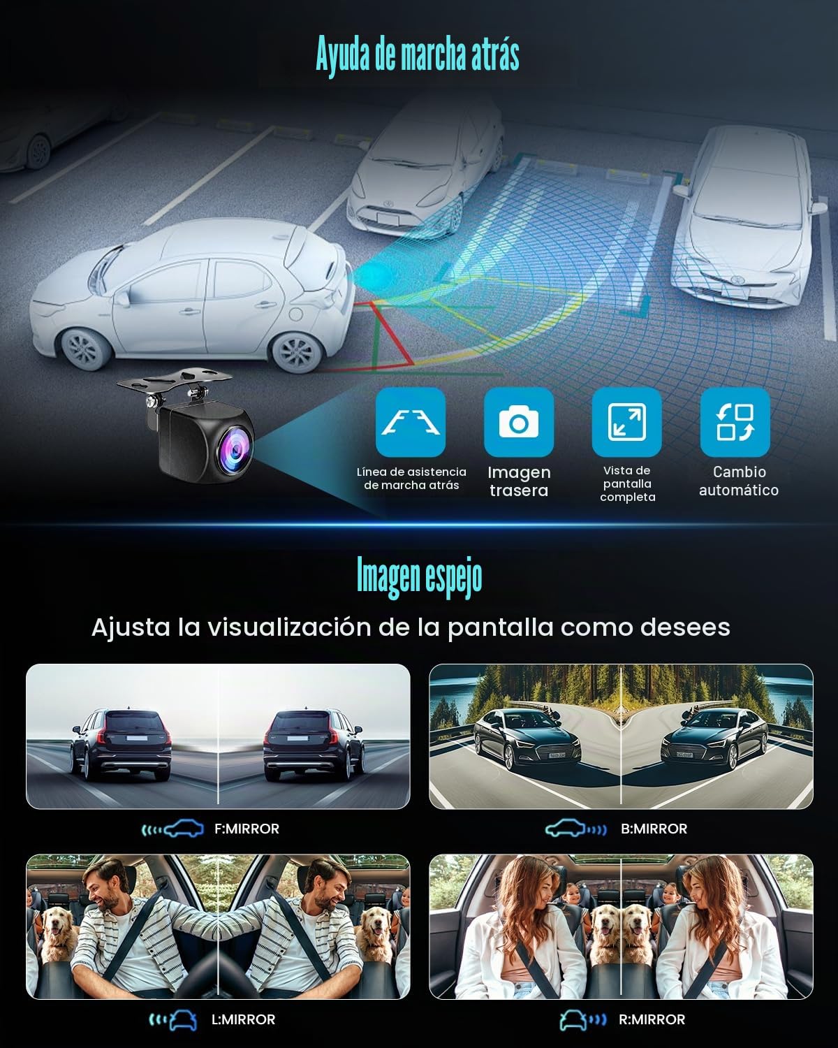 Hikity 2K 360°Dash CAM Coche con Tarjeta SD 64G,4 Cámaras Pantalla IPS de 3 Pulgadas Cámara para Coche,Dashcam Coche 2K+1080P*3,Sensor G, Visión Nocturna,Ayuda Inversa,Grabación en Bucle