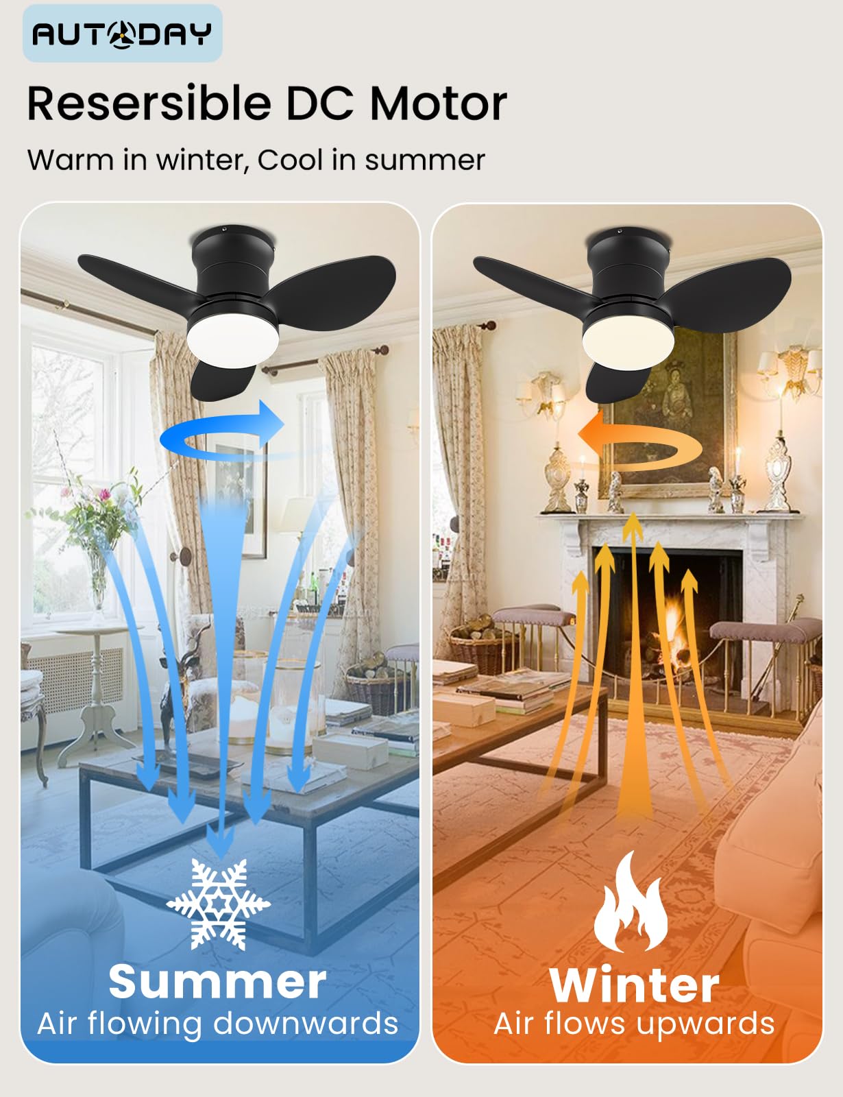 AUTODAY Silenzioso Ventilatore da soffitto con luce 62cm dimmerabile piccolo ventilatore soffitto Telecomando con funzione di memoria Funzionalità estate/inverno DC Motore Reversibili 6 velocità