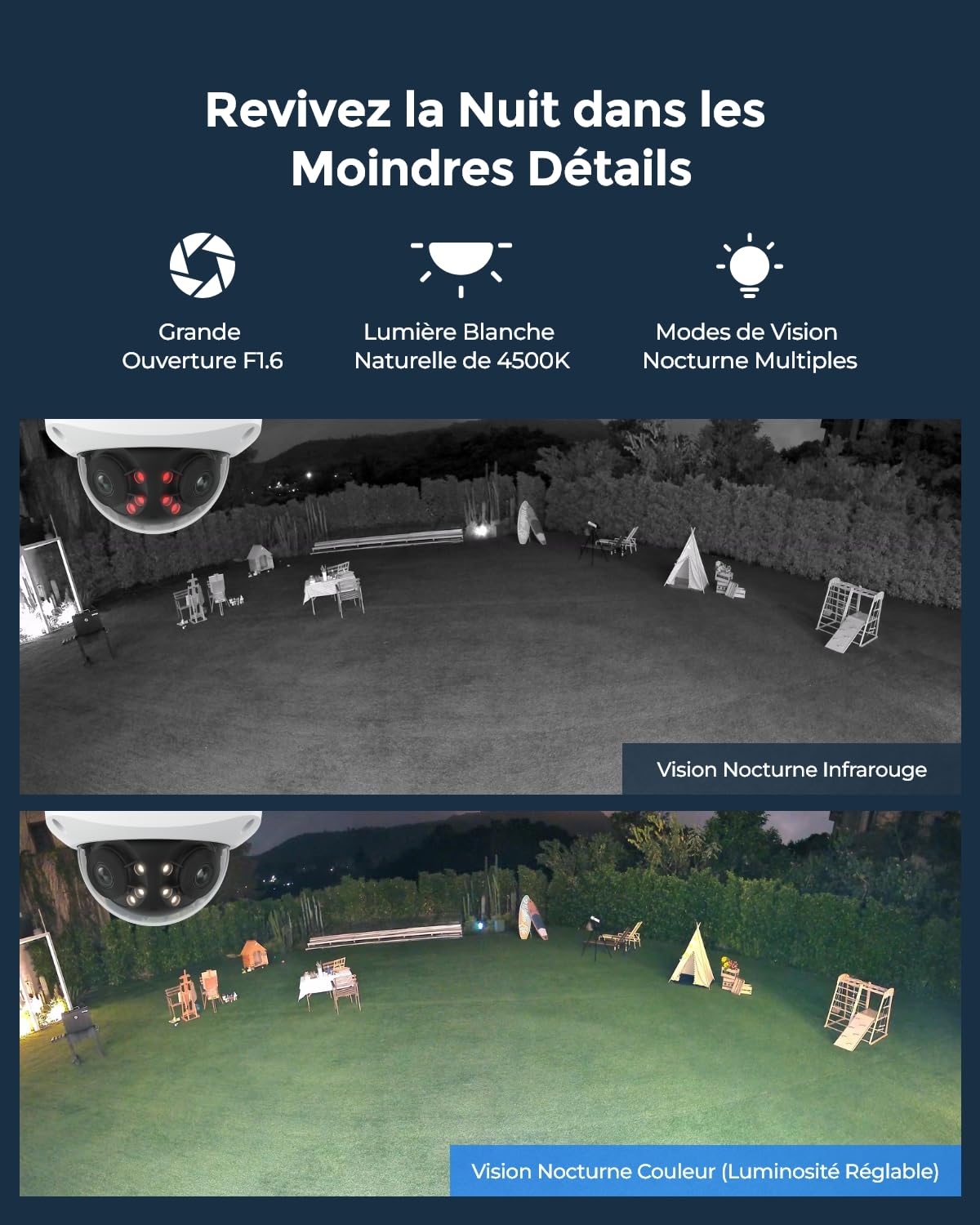 Reolink 16MP UHD 180° Pan Cam Sécu PoE Double Objectif, Suivi Mouvements, Vision Nocturne Couleur, Spots, Détect. Intell. et Alertes, Audio 2 Voies, IK10 Anti-Vandal, IP67 Anti Intempéries, Duo 3V PoE