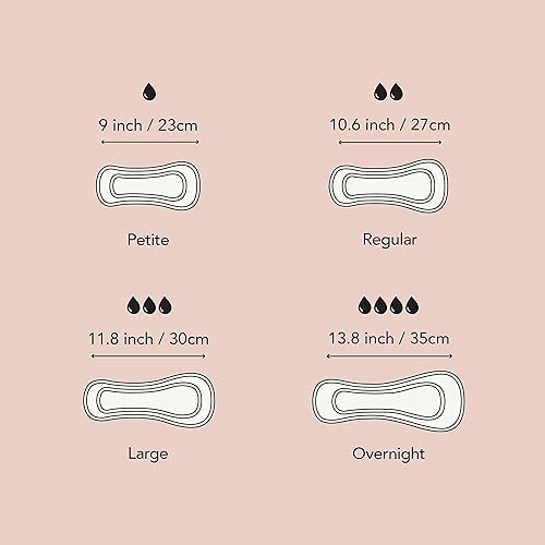 Miniatura 6 de Rael Almohadillas reutilizables, funda de algodón orgánico, esencial para incontinencia para mujeres, control de vejiga, paño fino, sin fugas, apto