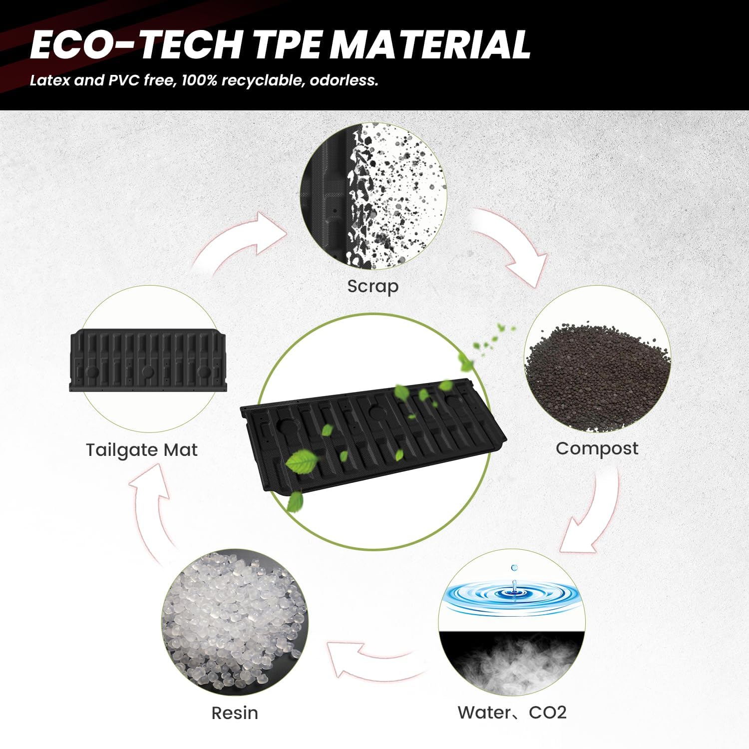 LASFIT Truck Bed & Tailgate Mat for Ford Maverick 2026 2025 2024 2023 2022 Hybrid & Gasoline TPE All Weather Truck Bed Liner Custom Fit Bed Tailgate Liner(Not fit with Drop-in Bed Liner), Black