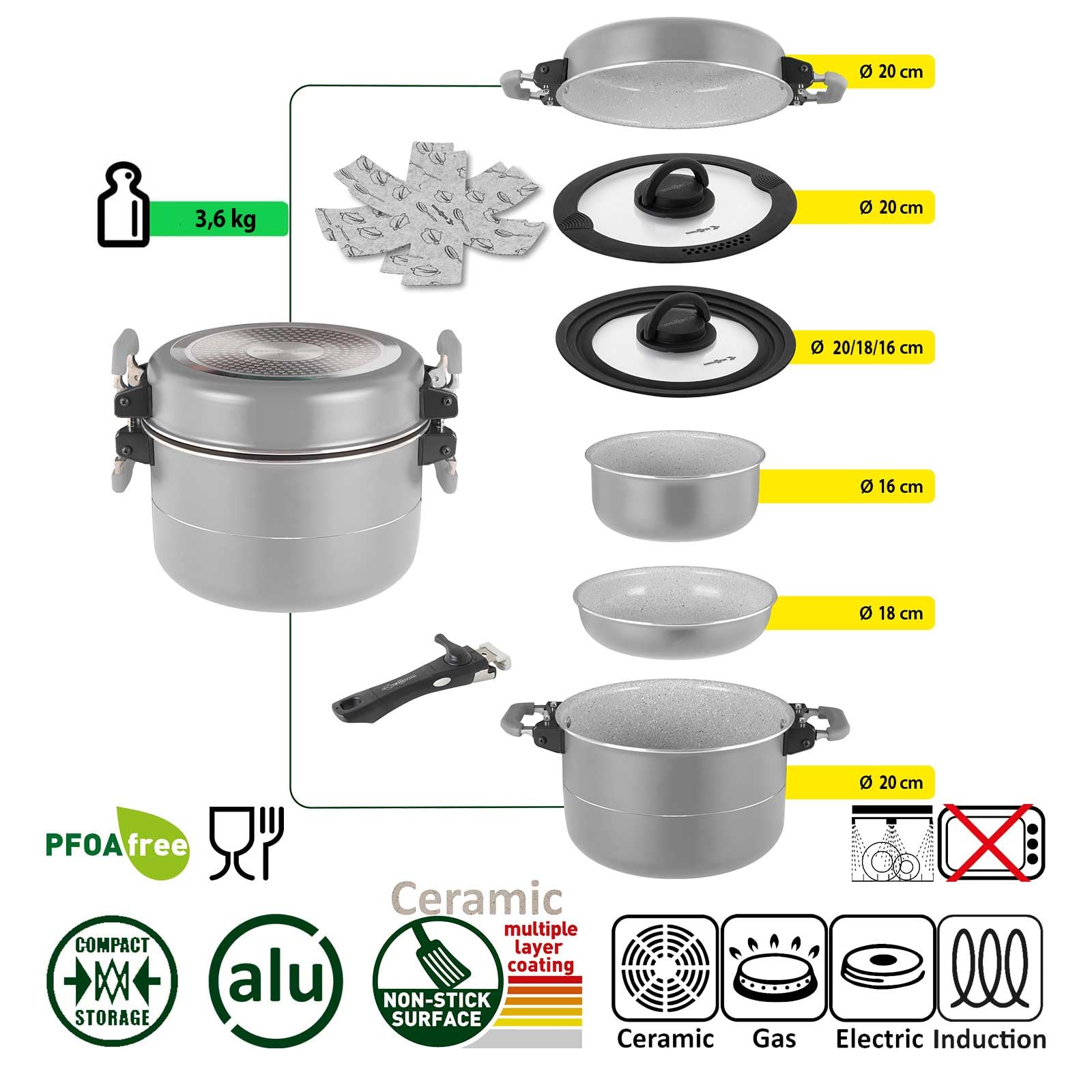 BRUNNER: Camping Topf-Set (Kochtöpfe, Bratpfanne, Deckel & Griff) Fusion 7+1-teilig (20-cm Durchmesser) Gas-Kocher, Elektro-Herd & Induktion - Für 2-4 Personen