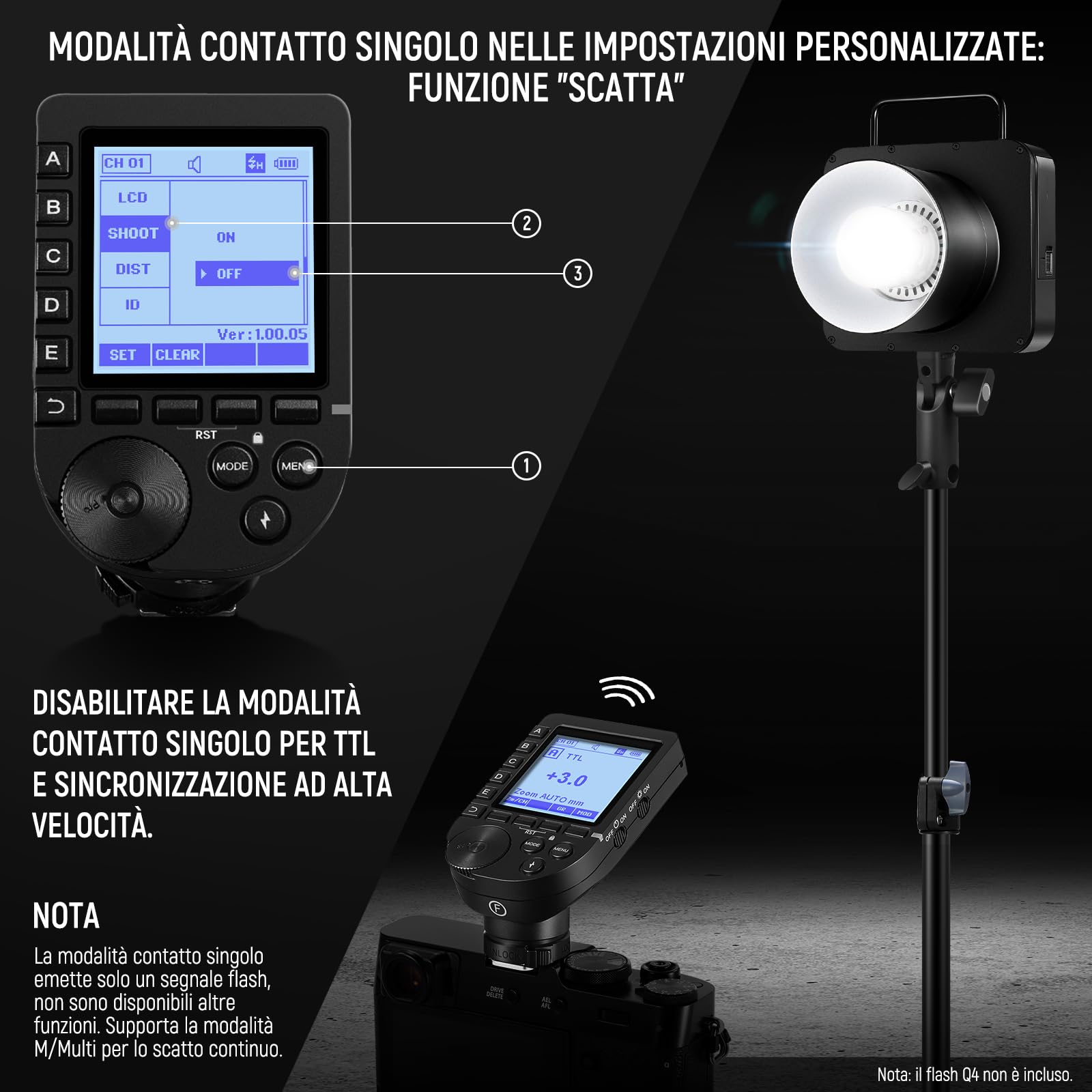 NEEWER QPRO-F TTL Trigger Flash Wireless Migliorato Compatibile con Fujifilm 1/8000s Grande Schermo Inclinato 5 Gruppi 9 Funzioni per Q6 Q4PRO Q120 Z3R Z2PRO Z880 S102-400W PRO