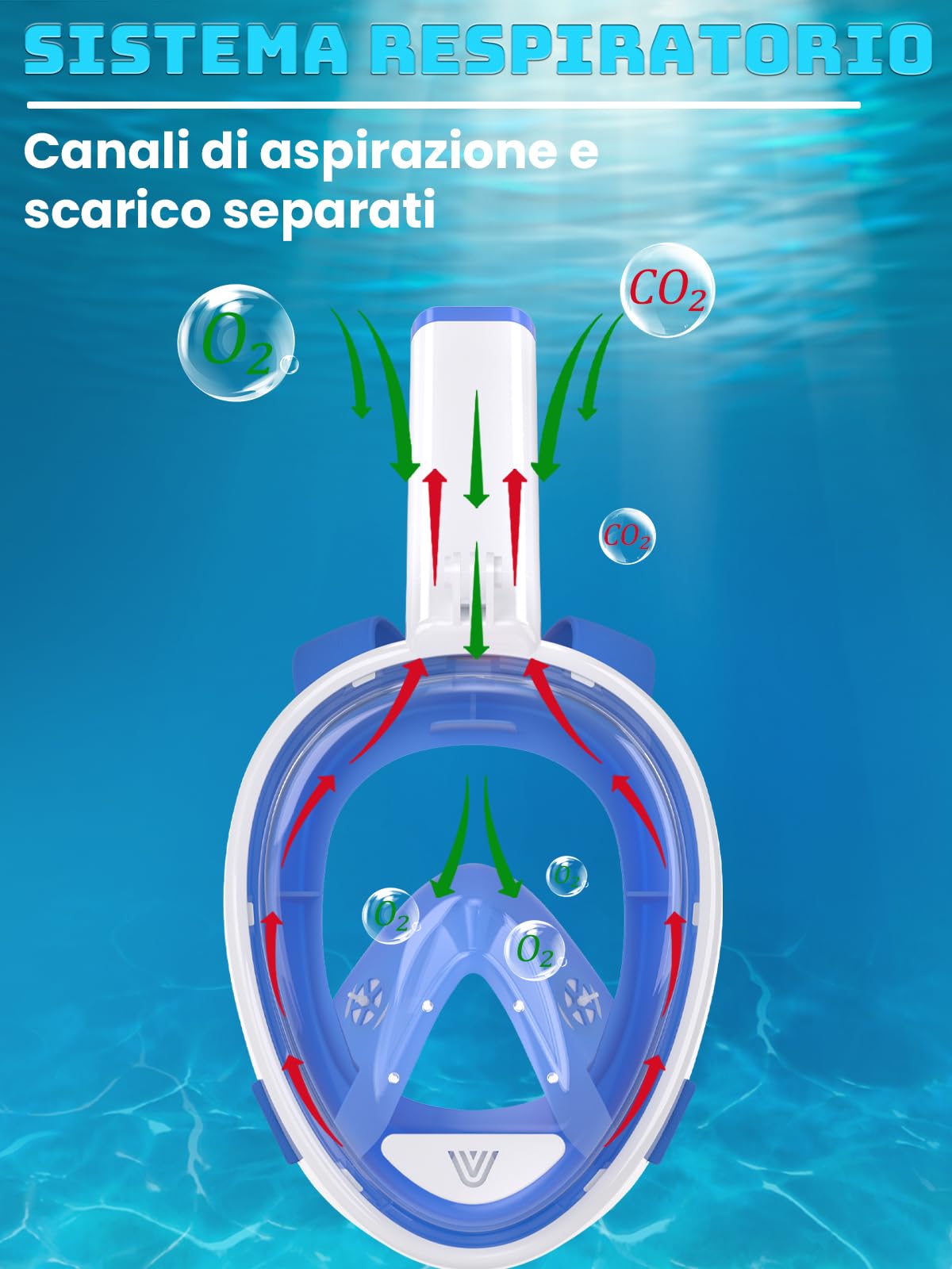 Vitare Maschera da Snorkeling per Adulti e Bambini, Maschera Subacquea Integrale Tecnologia Antiappannamento, Maschera da Mare con Supporto per Fotocamera, Maschera da Sub per Immersioni