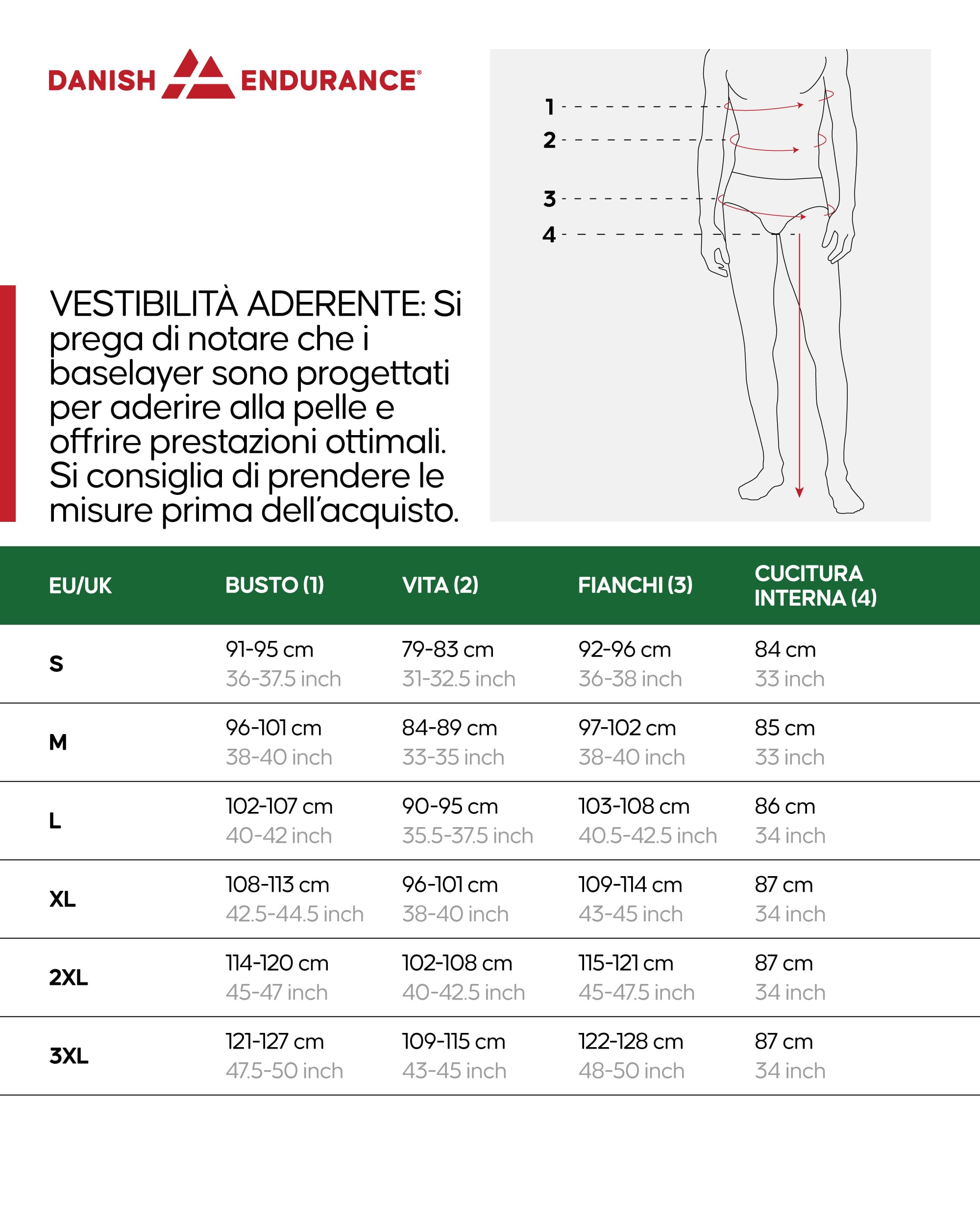 DANISH ENDURANCE Intimo Termico Uomo Lana Merino, Maglia Termica Uomo con Zip e Pantaloni Termici, Calzamaglia Termica Invernale per Sci, Trekking