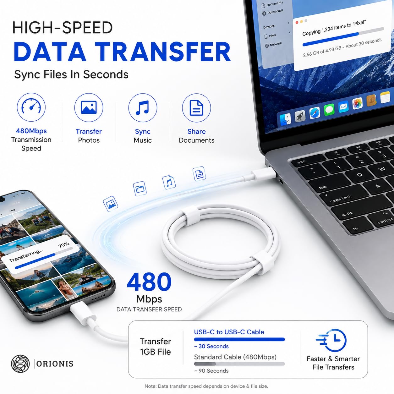 30W USB C to USB C Fast Charging Cable 30W PD, Type C Charger Cable, Compatible with Pixel 8 Pro, Pixel 8, Pixel 7 Pro, Pixel 7, Pixel 7A, Pixel 6 Pro, Pixel 6, Pixel 6A, Pixel 5 — Amazon image 7