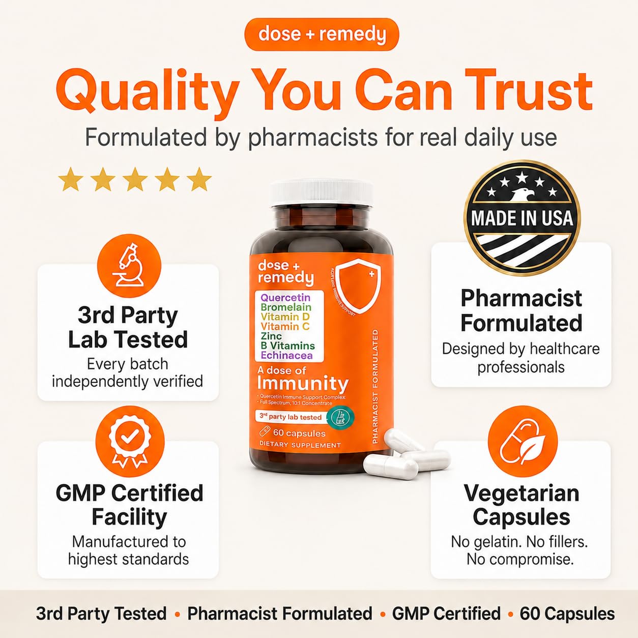 Dose of Immunity Immune Support Supplement & Booster for Adults, Zinc, 60ct — Amazon image 4