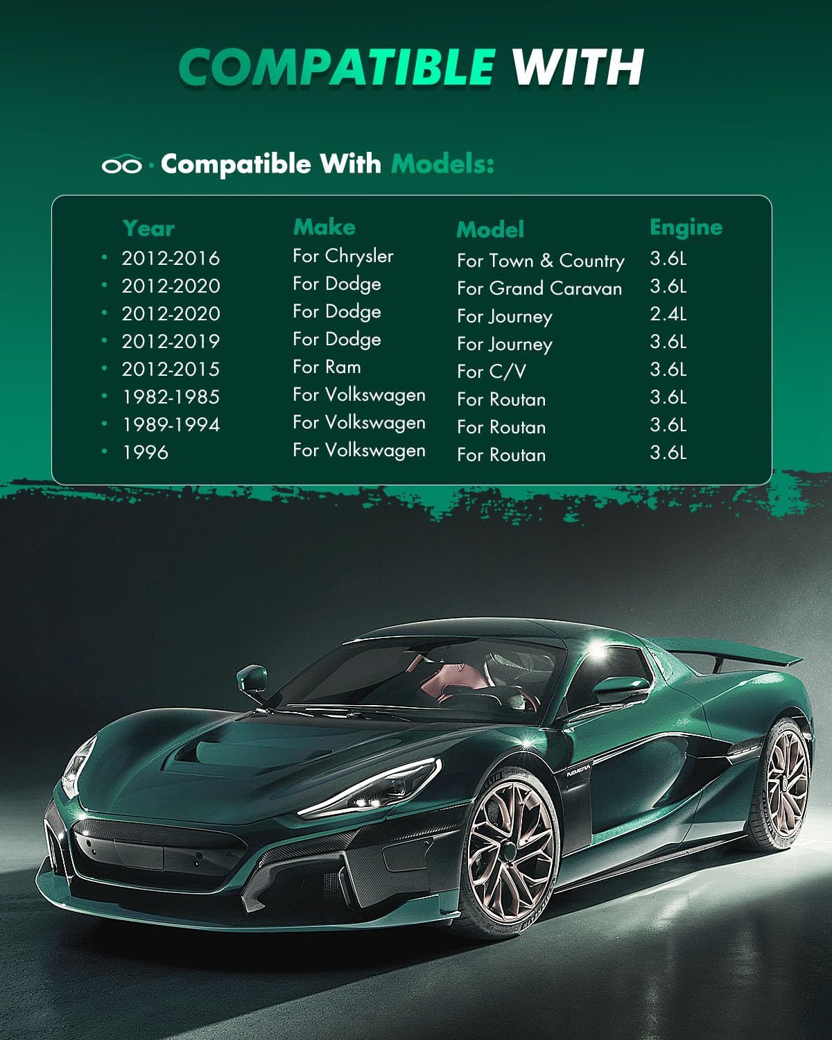 SCITOO Ceramic Pads, 4pcs Rear Brake Pads Brakes Kits fit for 12-16 for Chrysler Town & Country,12- for Dodge Grand Caravan,12-18 for Dodge Journey,12-15 for Ram C/V,12-14 for Volkswagen for Routan