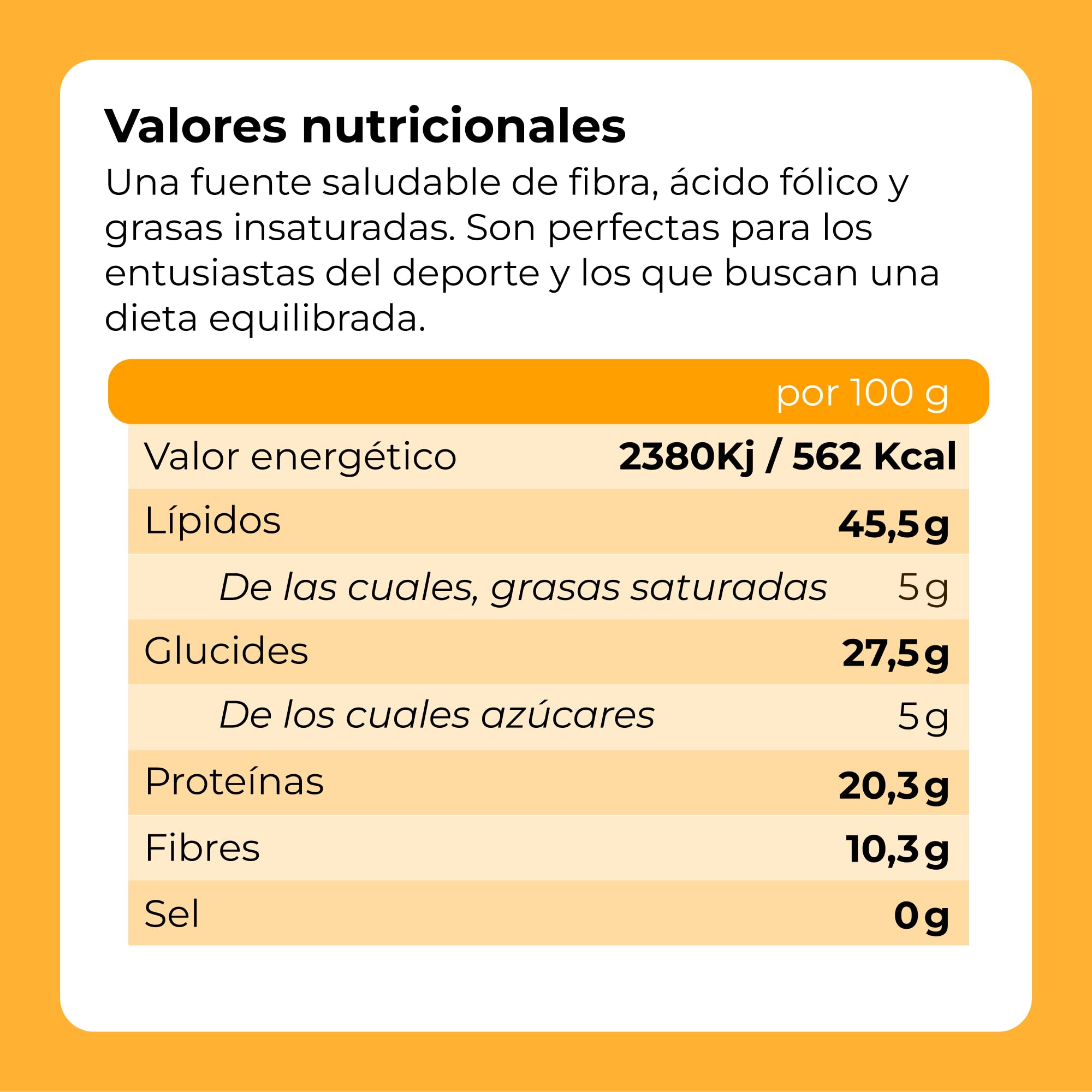 Pistachos Picados y Crudos | Sin Sal | 1 Kg de pistachos de origen natural | Vegano y vegetariano | Sin cáscara | Pelados y frescos | No tostados | Dorimed