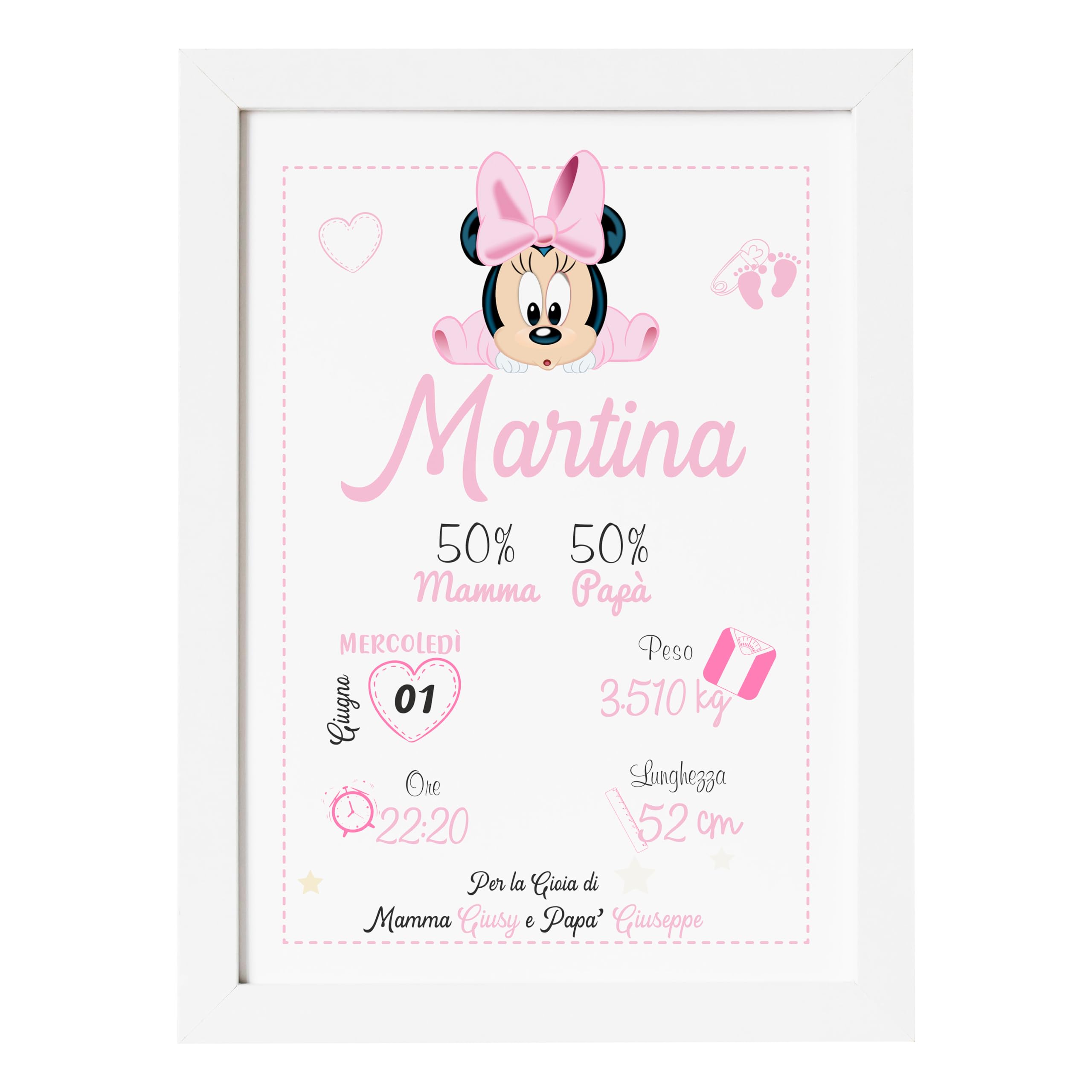 Luglio® - Quadretto Nascita, Cornice Nascita Personalizzata con i Dati del tuo Neonato o Bambino. Idea Regalo per Battesimo, Nascita. Decorazione per Cameretta. 25x20 Cm (Modello 1, Femminuccia)