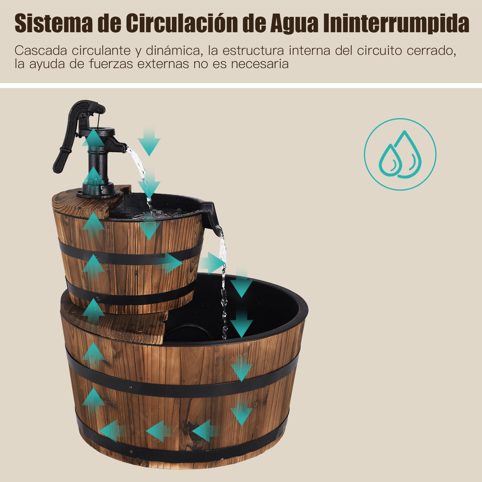 GOPLUS Fuente Jardín Exterior, Fuente Decorativa de 2 Niveles en Cascada de Madera de Abeto con Bomba 6W y Circulación del Agua, Decoración para Jardín, Terraza, Patio, 44,5 x 44,5 x 61cm