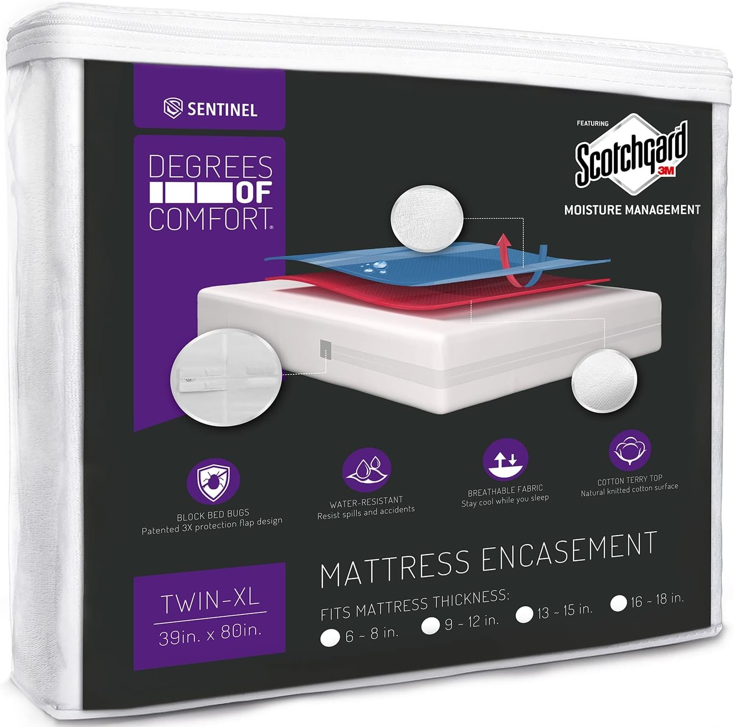 Twin XL Size Mattress Encasement Bed Bug Proof, Cover 1315