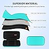 Product Photo 5
