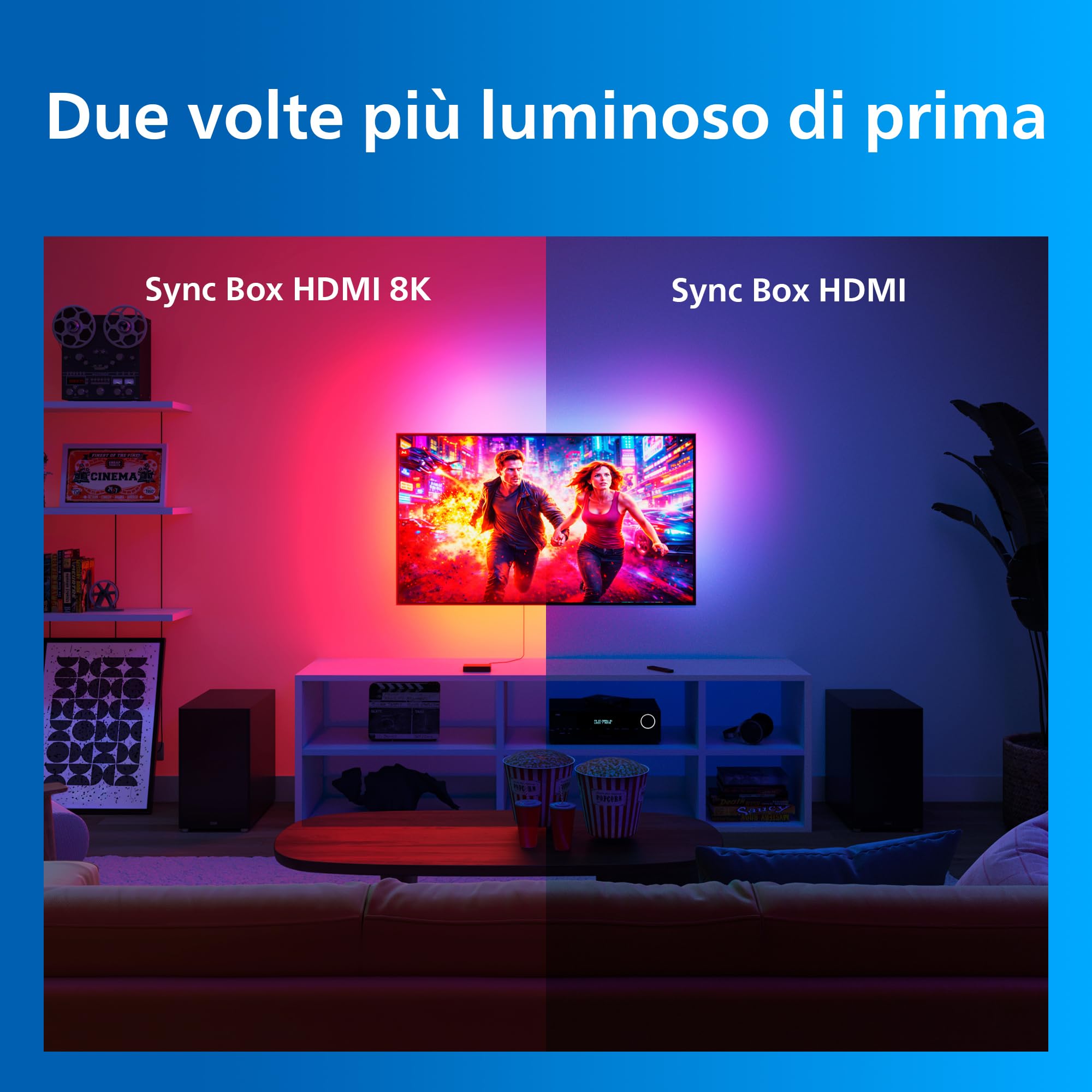 Philips Smart Lighting HDMI 2.1 Sync Box 8K led Retroil TV da 75-85”, Striscia LED RGBIC, Freq Agg Ultraveloce, Luce Personalizzabile, Facile da Installare, TV, Film, Giochi, Ingresso HDMI Richiesto