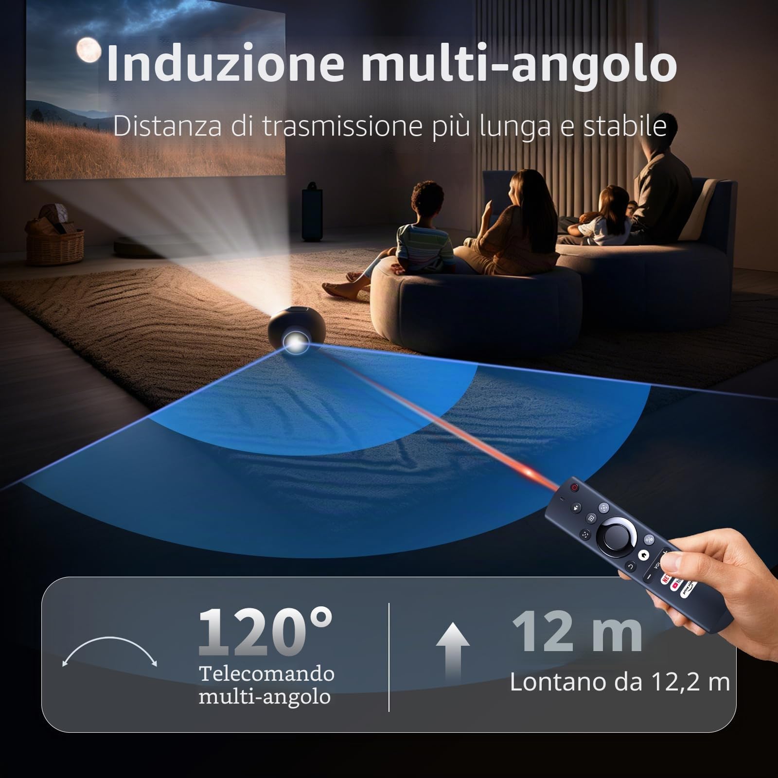 Telecomando di ricambio per proiettore ONOAYO ONO3 Pro, per proiettore AKIYO O1, HOPVISION H11