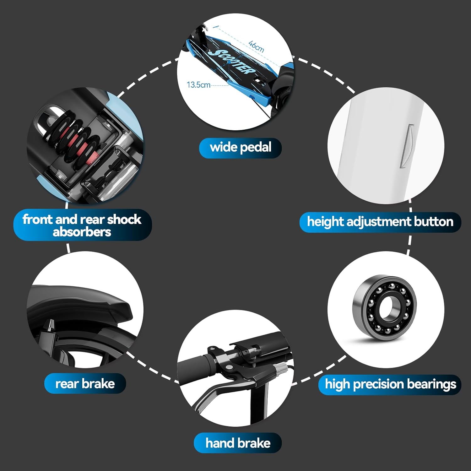 Roller összecsukható szerkezete