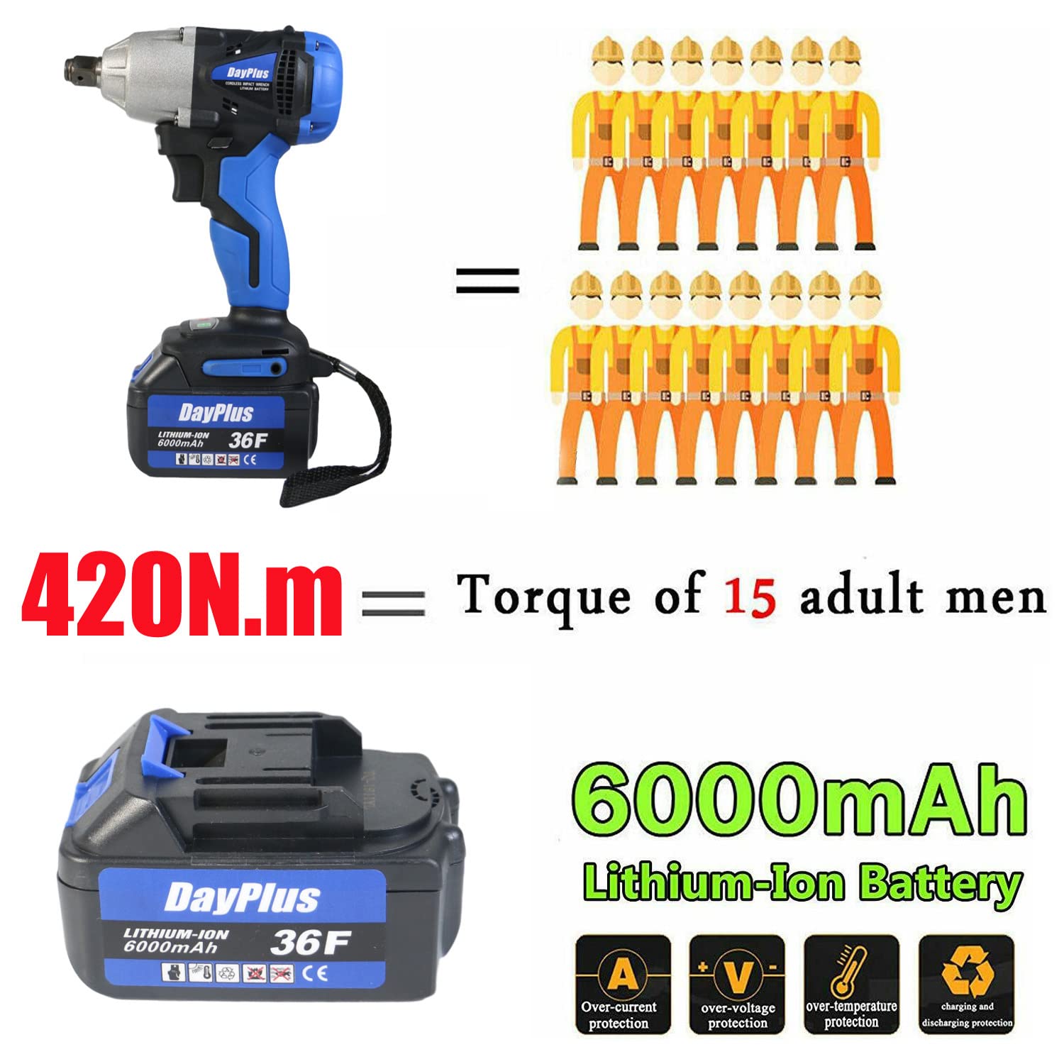 Avvitatore a percussione a batteria, trapano combinato e chiave inglese, utensili elettrici, 1/2", 420 Nm, con batteria e caricabatterie, 4 bussole (14 mm, 17 mm, 19 mm, 22 mm), 12 punte e