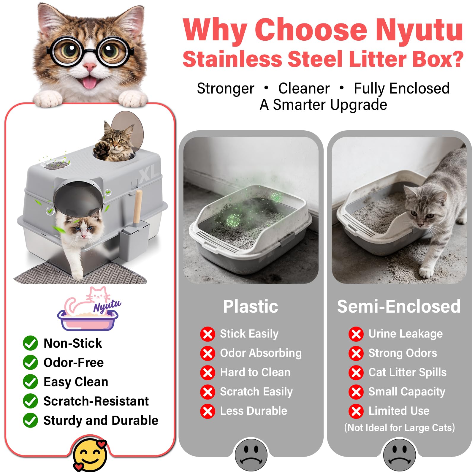 Enclosed Stainless Steel Cat Litter Box with Lid, XL Large Metal Litter Box Stainless Steel, Odor-Free/Anti-Leakage & Non-Stick/Easy Clean, High Sided Litter Box with Mat & Scoop for Big Cats - image 6