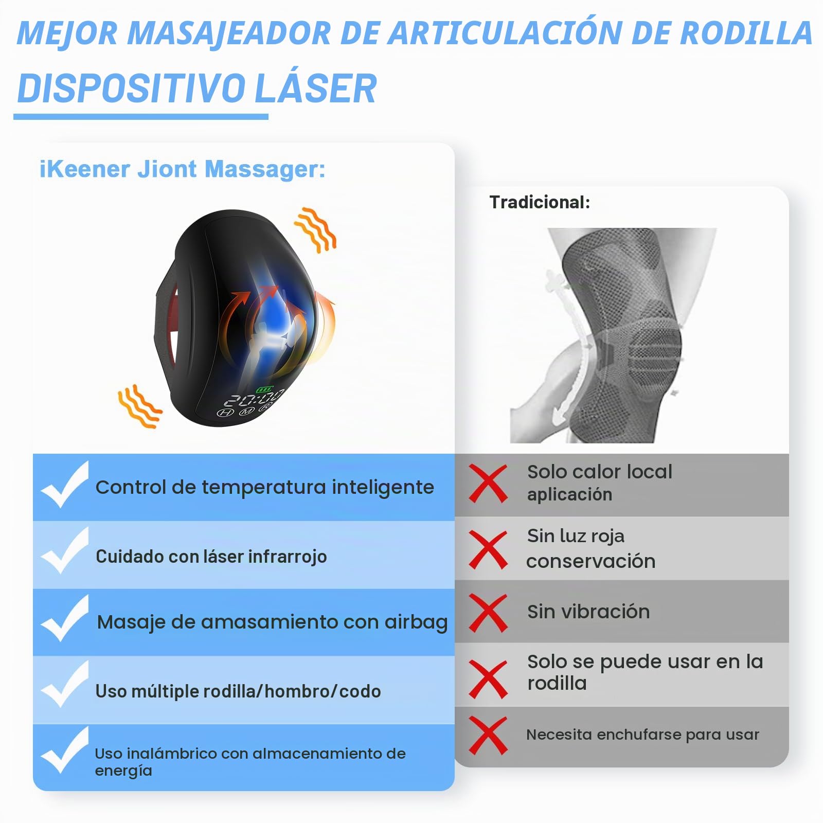 Masajeador Rodilla Inalámbrico Aliviar Dolor Articular,Luz Infrarroja Terapia Láser 630/660/880nm Rodillera Portátil,Calor Vibración para Hinchazón Articulaciones Rígida,Ligamentos Lesiones Musculares