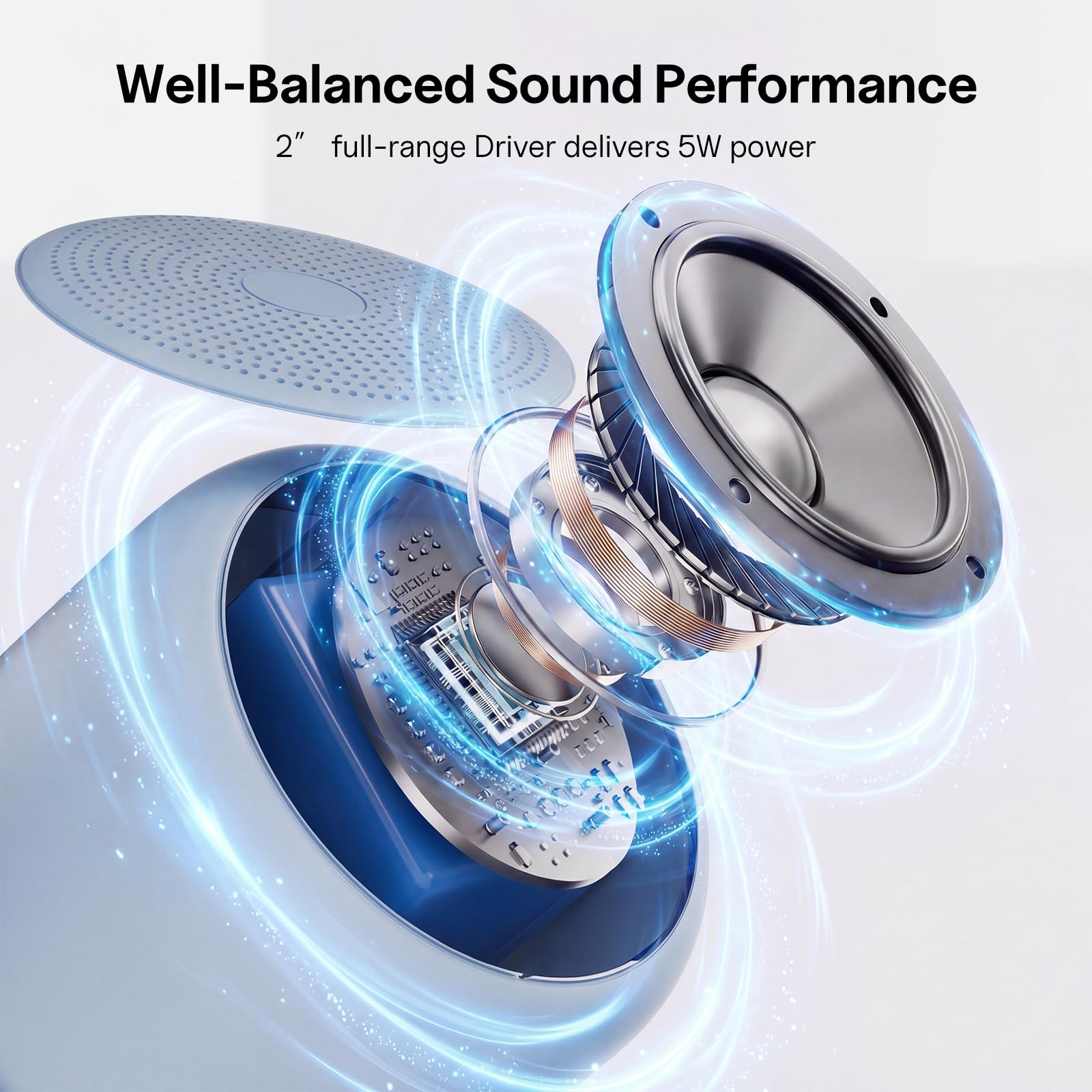 Bobtot Altoparlante Bluetooth portatile piccolo con suono stereo forte, mini altoparlante con microfono integrato, chiamata in vivavoce, batteria ricaricabile con cinturino facile da trasportare, blu
