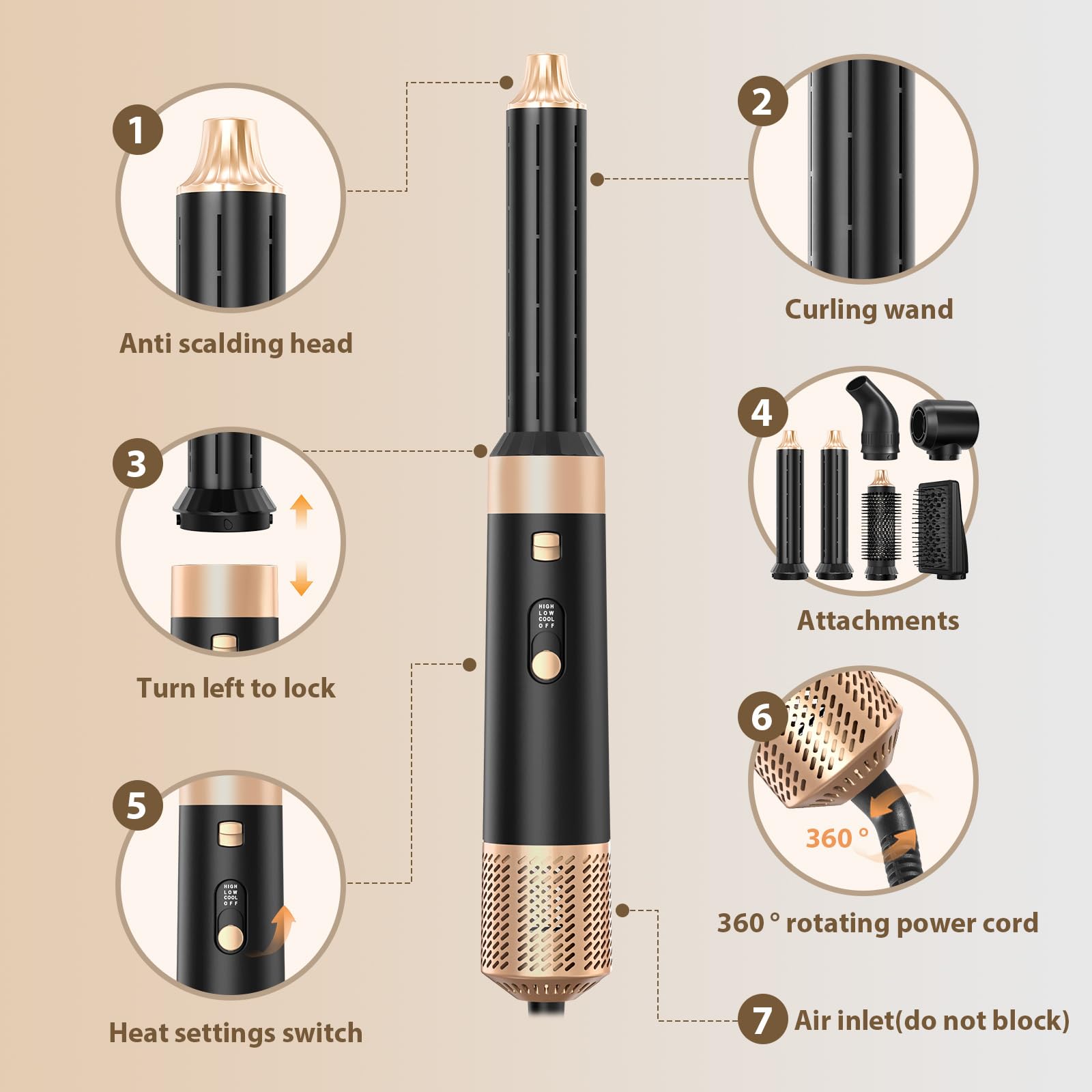 Sendowtek Cepillo Secador de Pelo 6 en 1, Hot Air Hair Styler con Aparatos para el Cabello Multifunción, Moldeador Secador de Aire Caliente con Rizador para Mujer Chica Ondulado y Secado