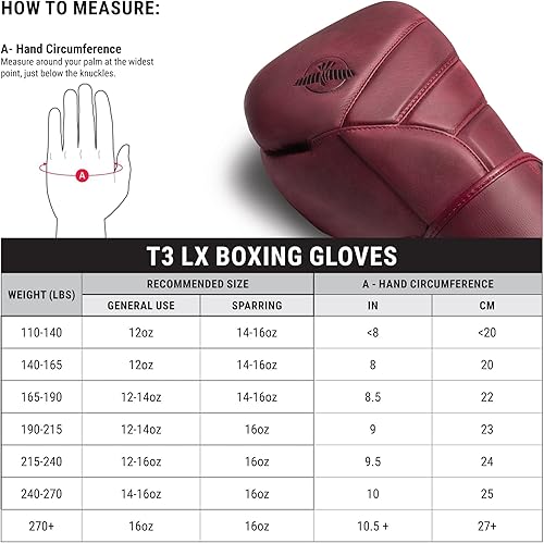 Miniatura 6 de Hayabusa T3 LX - Guantes de boxeo de cuero para hombres y mujeres para entrenamiento con bolsa pesada y guantes