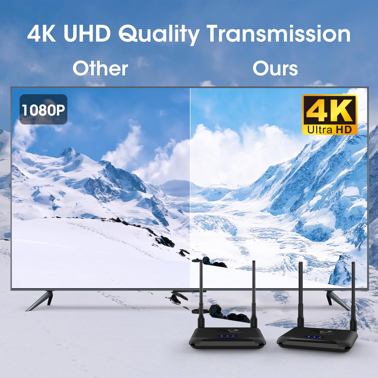 Amazon.co.jp: ワイヤレスHDMI送信機と受信機、hdmi 無線化4K@30HzHD 