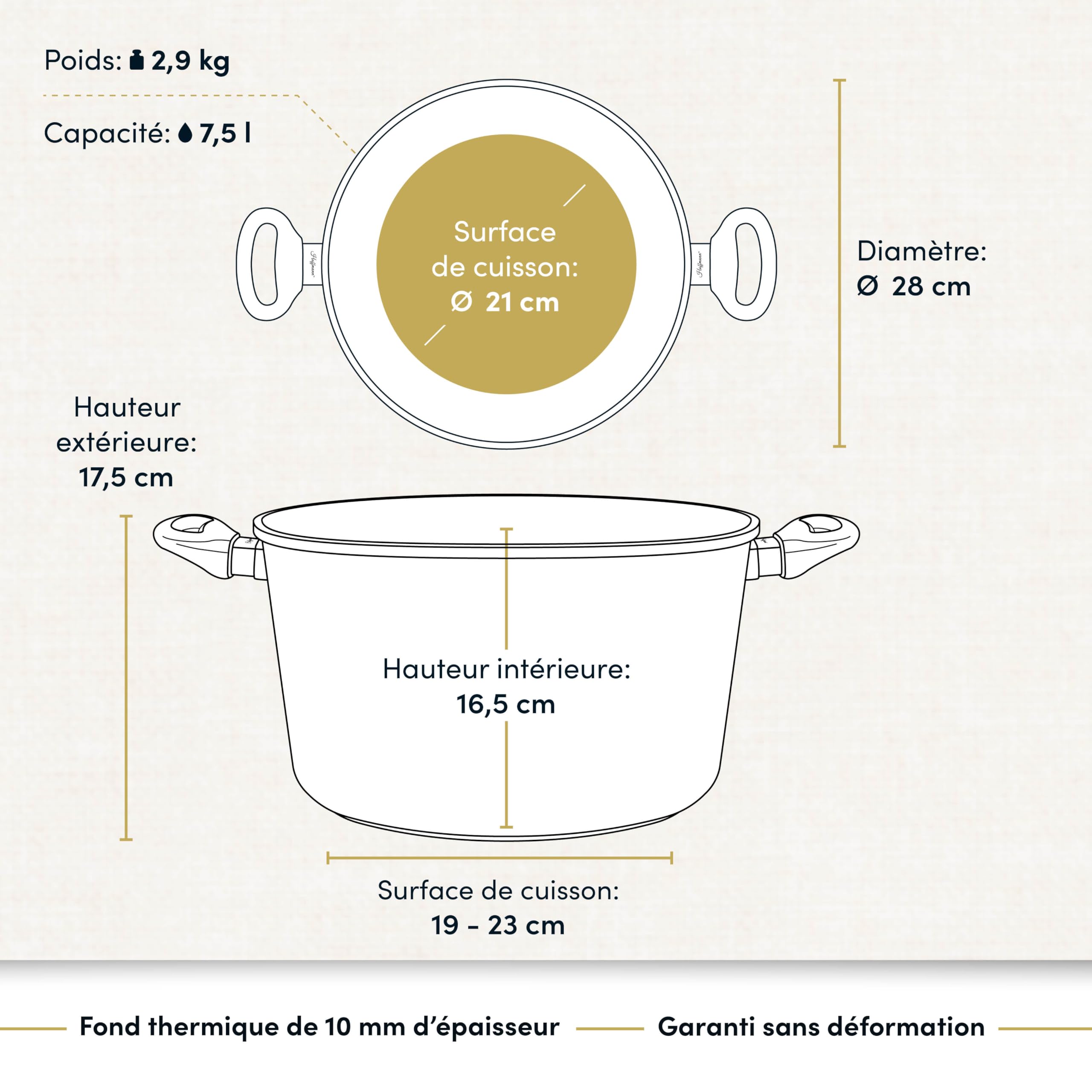 Hoffmann Faitout à Induction Fabriqué en Allemagne 28cm 8 Litres I 16cm Hauteur I Marmite Légumes Revêtement Antiadhésif I Grande Casserole I Aluminium Coulé I Couvercle Verre Induction