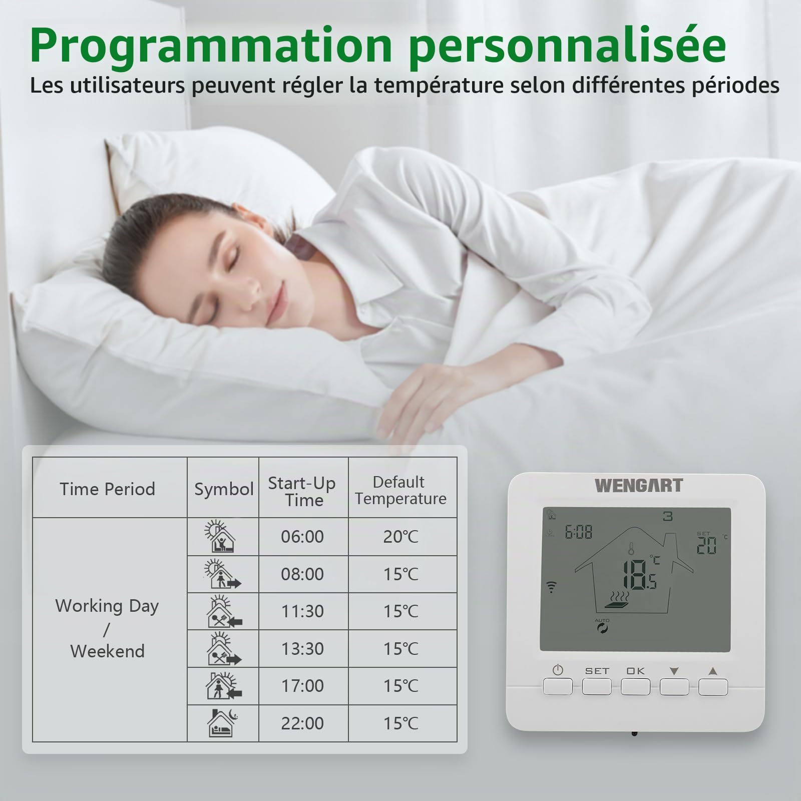Wengart Thermostat WiFi Connecté pour Chauffage au Sol à Eau (3A) Mode Réversible Chaud/Froid Compatible App Tuya, Alexa & Google Home Sortie 230V Adapté pour Boîte d'Encastrement Ronde 60mm