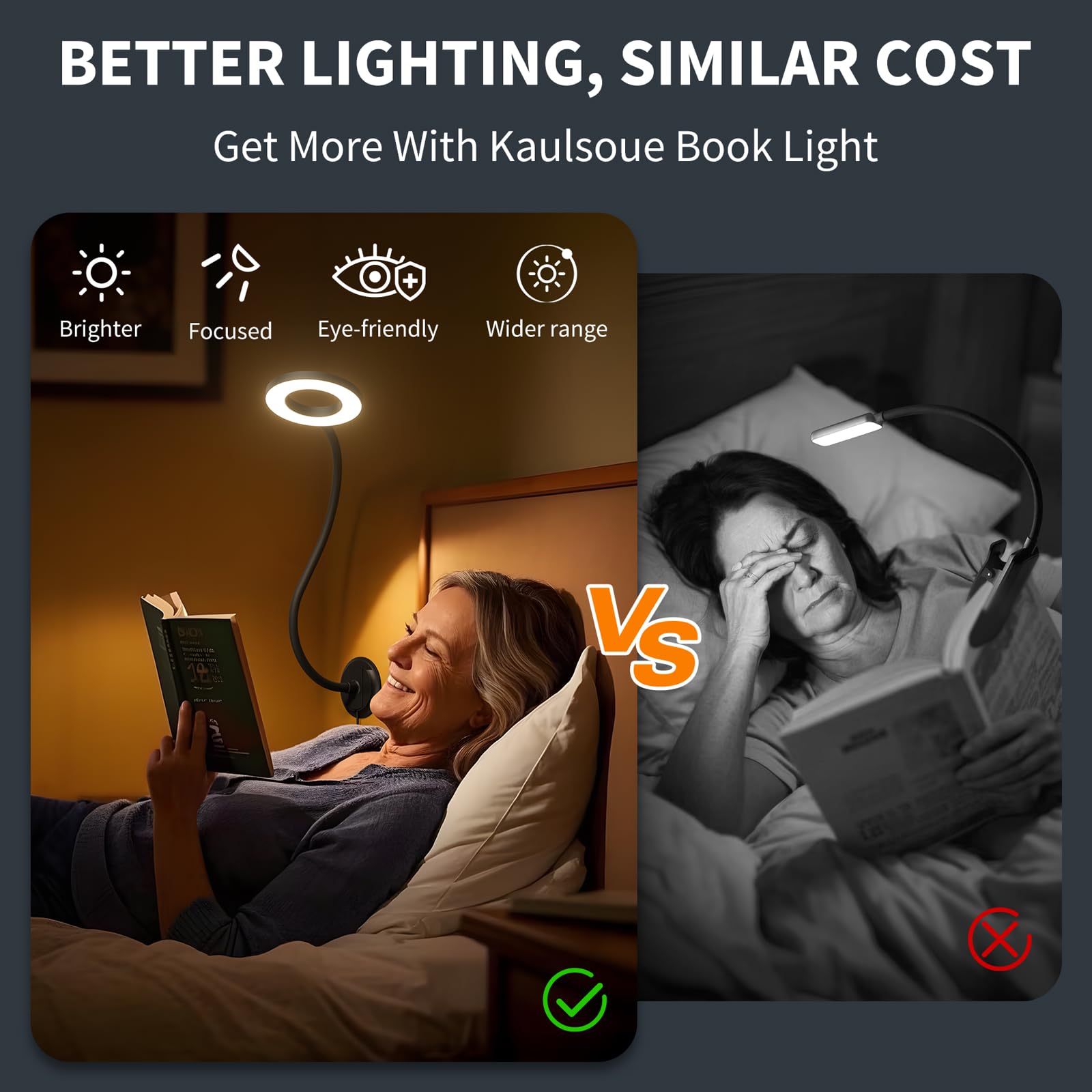 Kaulsoue Wall Mounted Lamp, Reading Light for Book in Bed at Night, Shadowless LED Lamp for Workbench Bedroom Bedside Headboard, Eye Care 5 Color & Brightness Adjustable, 360 Flexible Gooseneck, Black