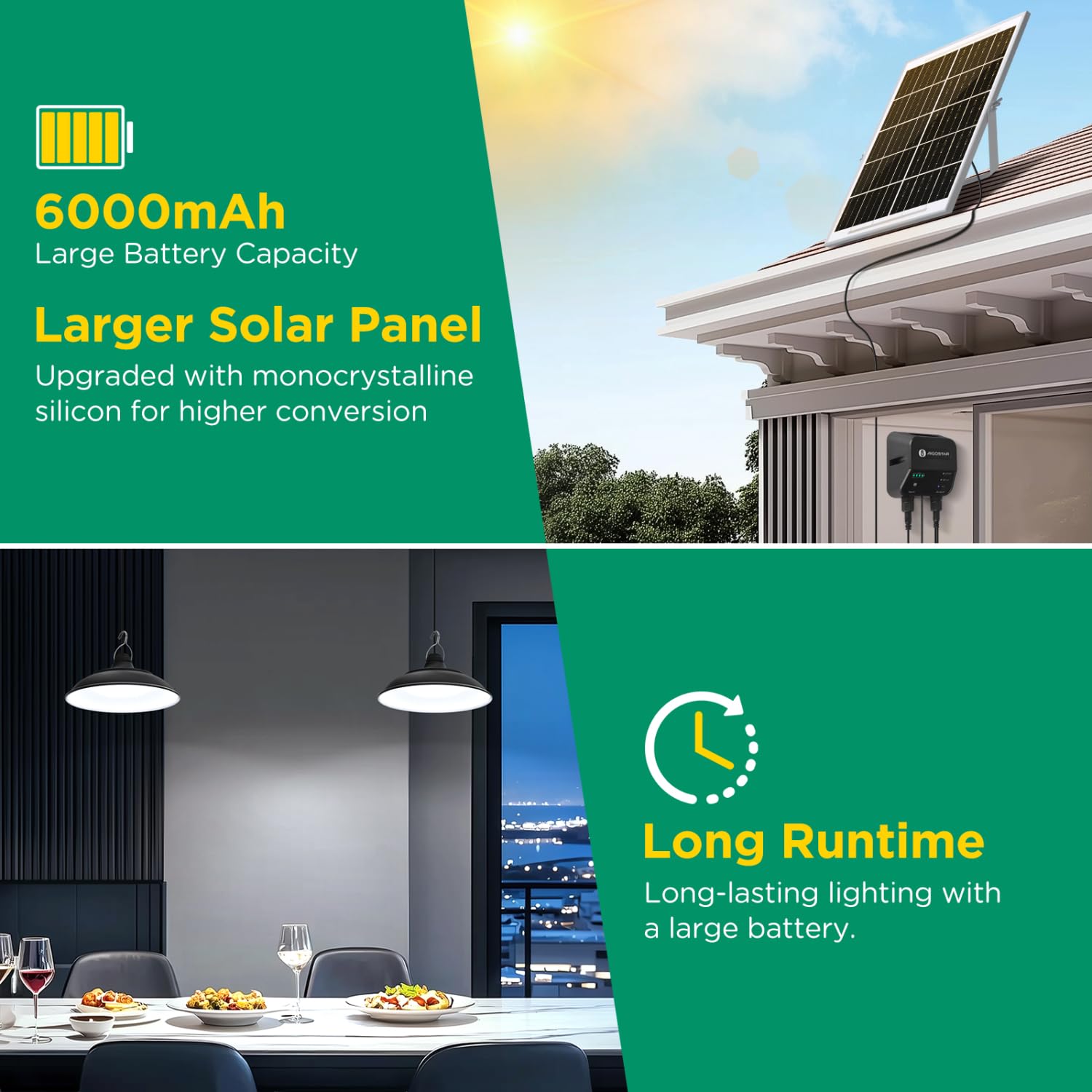 Aigostar - Luz solar exterior con mando a distancia y cuerda de tracción，cable de 11 m，batería de gran capacidad de 6000 mAh，IP65.Luz solar para interior/exterior，jardín，camping，2 lámparas
