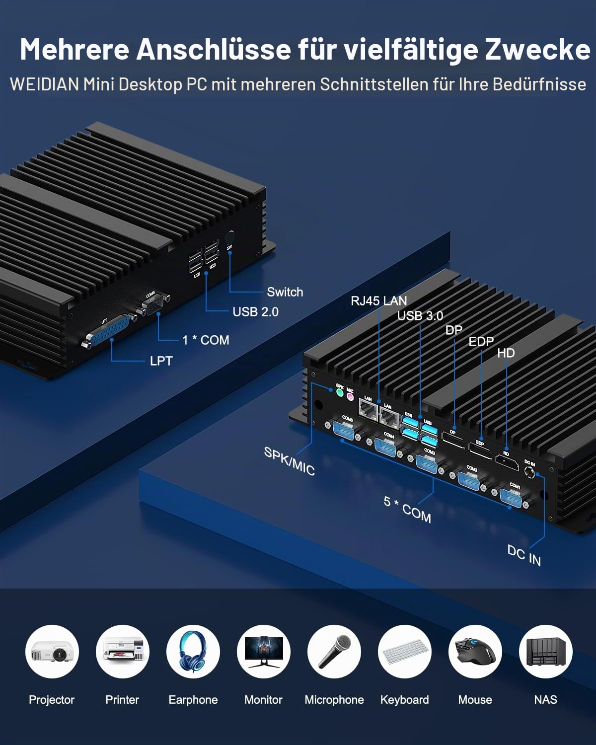 WEIDIAN Industrie PC Lüfterloser i5-8250U Fanless Mini PC Win 11, 8GB RAM 256GB SSD Lüfterlos PC Support Linux 6xCOM(RS232/485) 4K 3xDisplays(HD+DP+EDP) 2LAN 8USB LPT WiFi5&BT Business Industrial