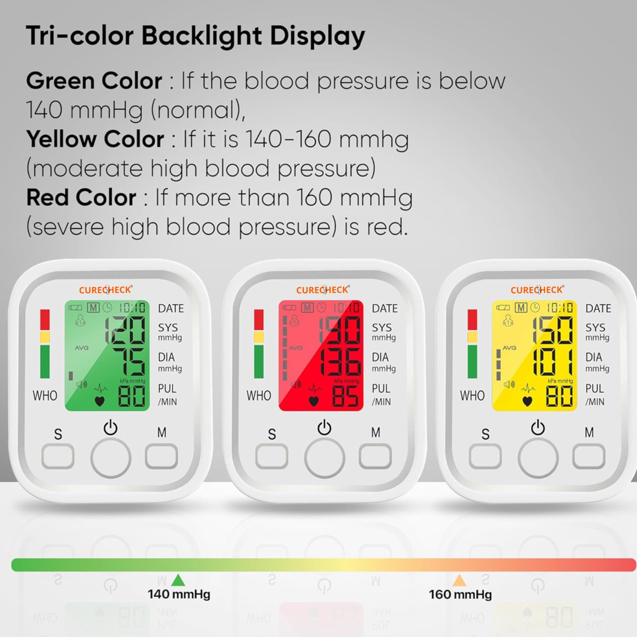 CURECHECK BP Monitor Fully Automatic Blood Pressure Machine to Check Digital Accurate Level for Home Monitoring Device with Talking Function,Large Display + Cuff Kit (White) - Image 2 thumbnail