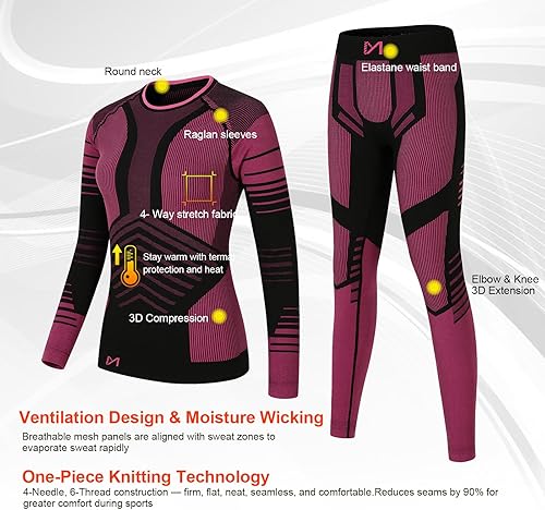 Miniatura 2 de MEETWEE - Ropa interior térmica para mujer, conjunto de primera capa de compresión para invierno, pantalones largos forrados de forro polar, para