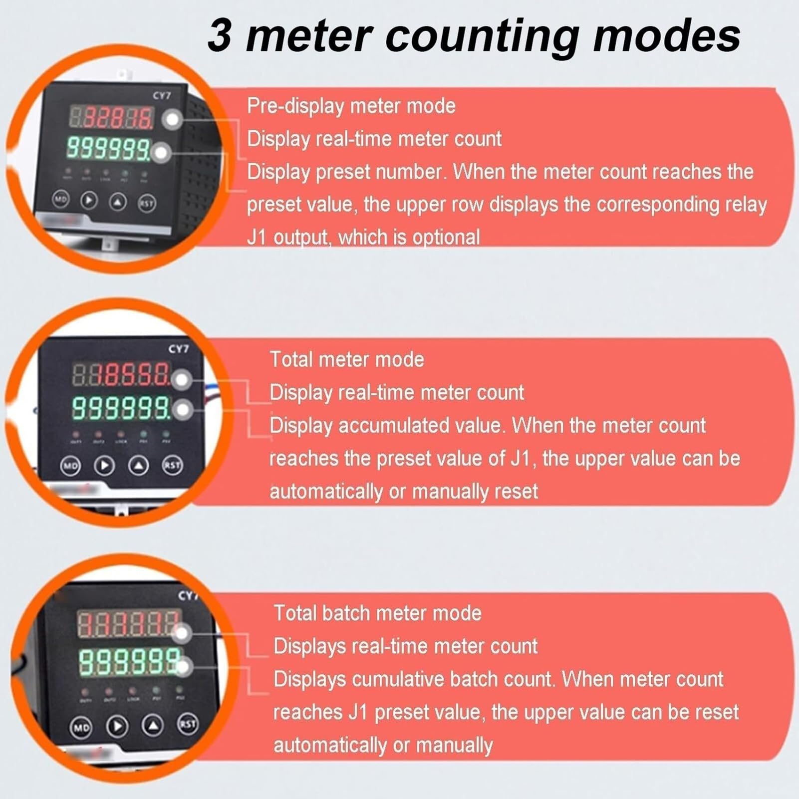 Compteur de distance numérique avec haute fréquence, alarme et zéro automatique pour applications textiles et tissus