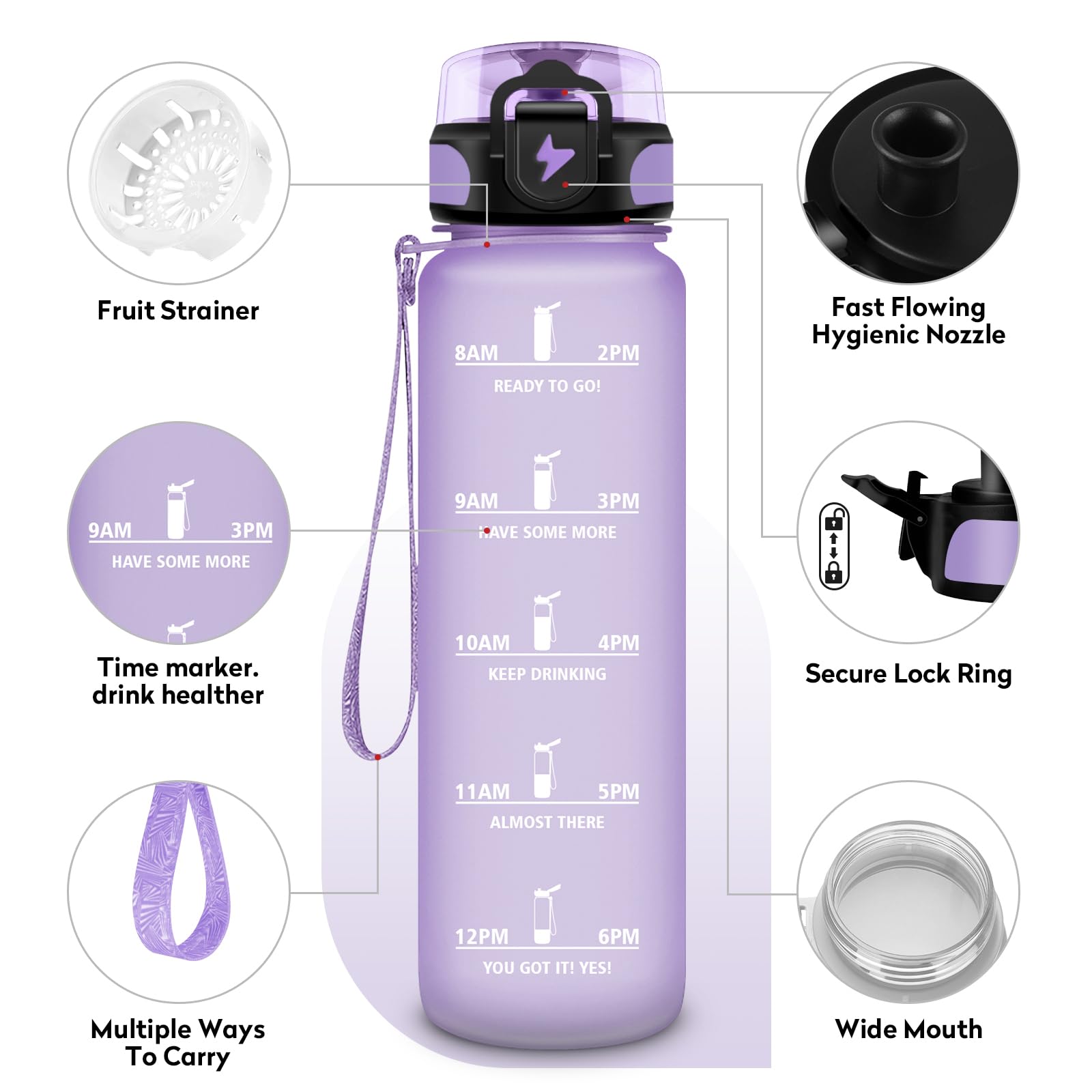 KollyKolla Borraccia 500ml/1L/1.5L,Palestra a Prova di Perdite,Motivazionale con Filtro, Bottiglia d'acqua Sportiva con Indicatore del Tempo, Borraccia per Bambino, Bambina, Sport, Scuola