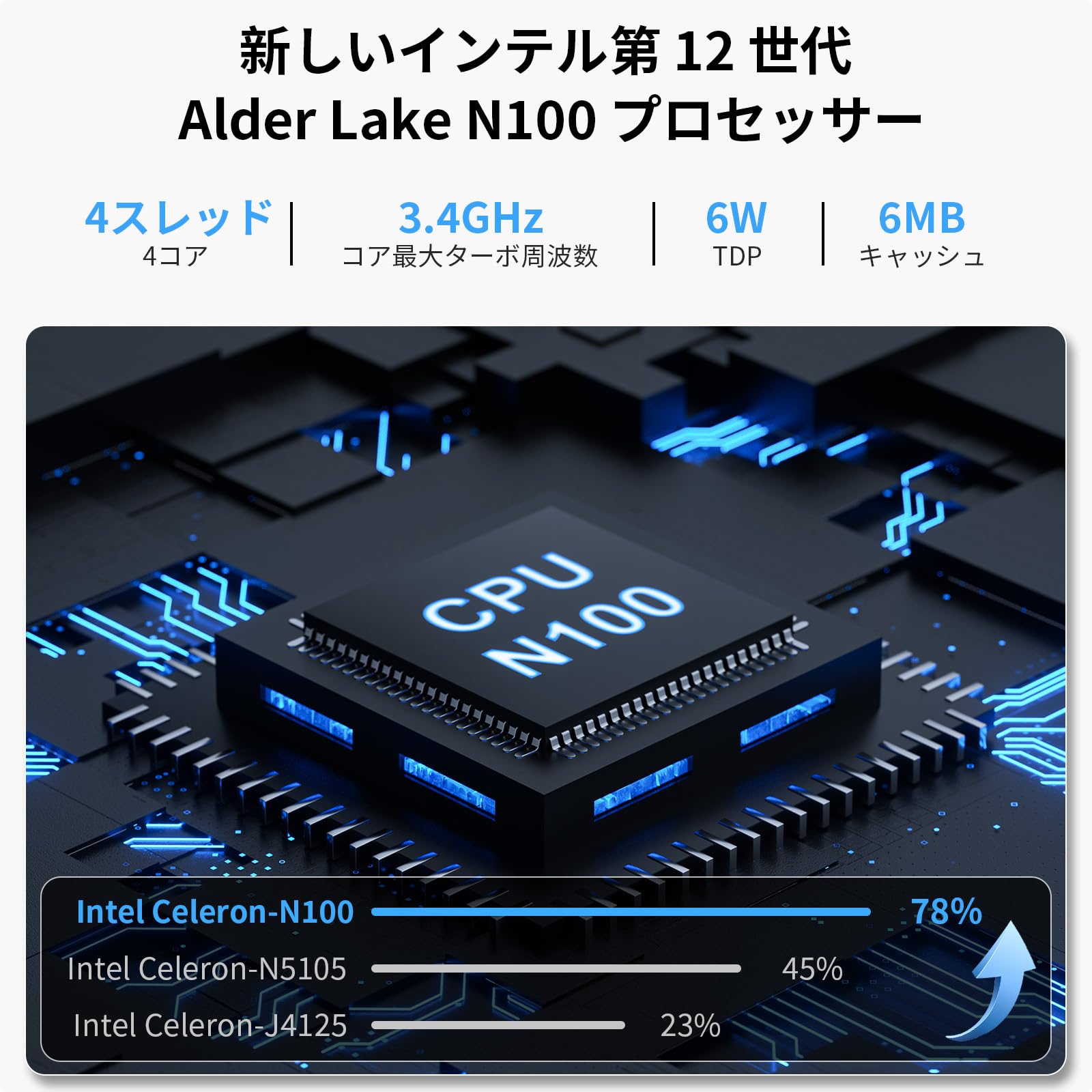 Amazon.co.jp: DreamQuest N100ミニpc 2024 新バージョン がプリ