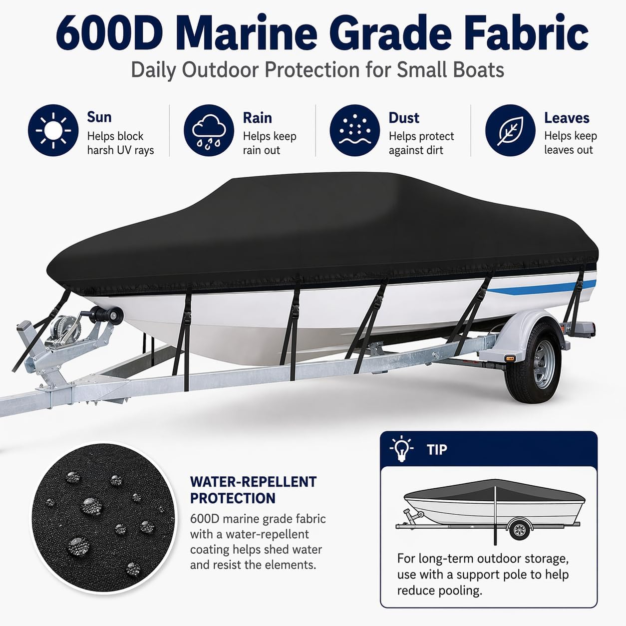 Anglink Jon Boat Cover 12-14 ft, 600D Heavy Duty Marine Grade Water Resistant Flat Bottom Boat Cover, Fits Aluminum Fishing Boats up to 68" Beam Width, UV Protection Trailerable Storage Cover, Black