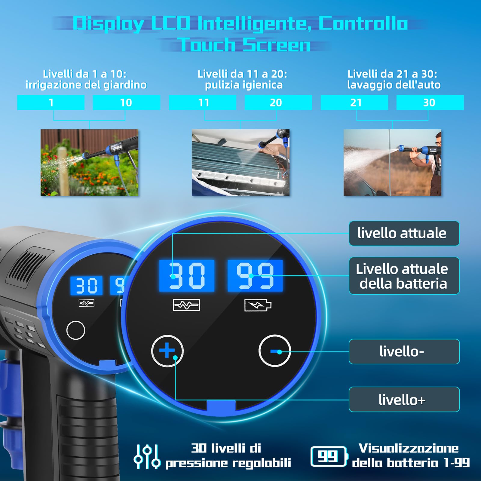 Idropulitrice A Batteria 65Bar Portatile - Con 2 Batterie, Ugello 6in1, Schiumatore, Per Auto E Giardino - Foto 11